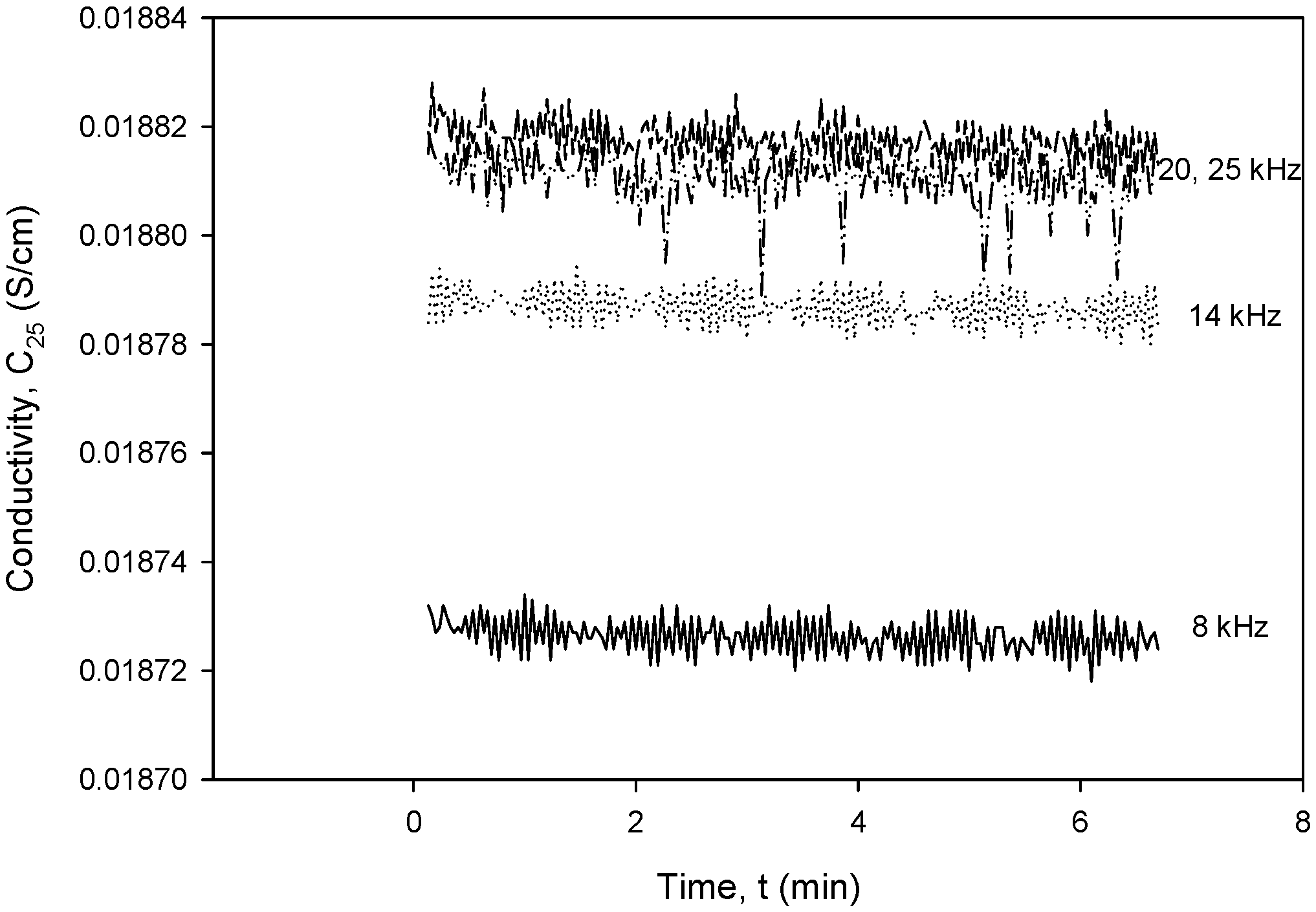 Sensors 24 03940 g036