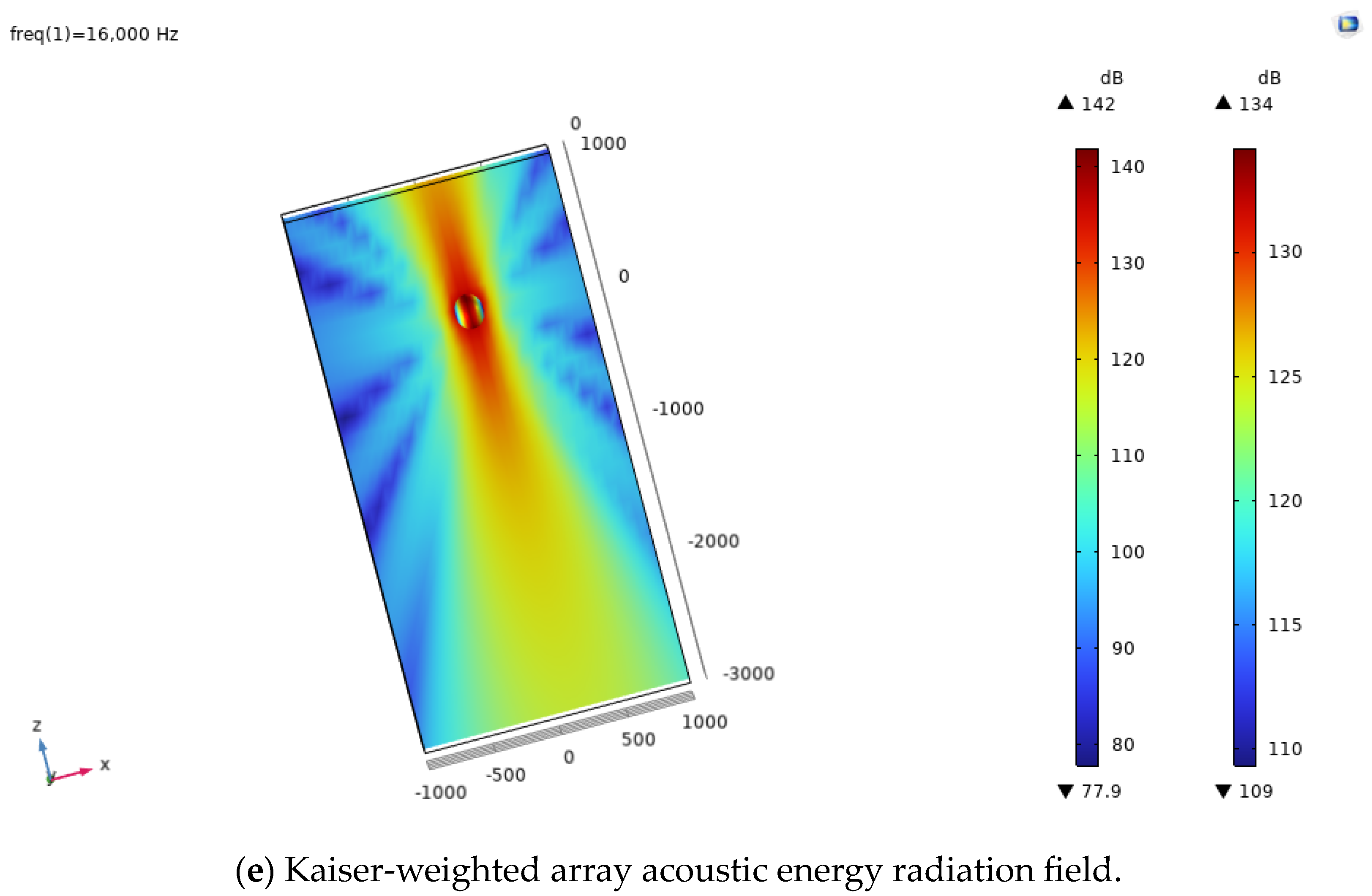 Sensors 24 03942 g004c