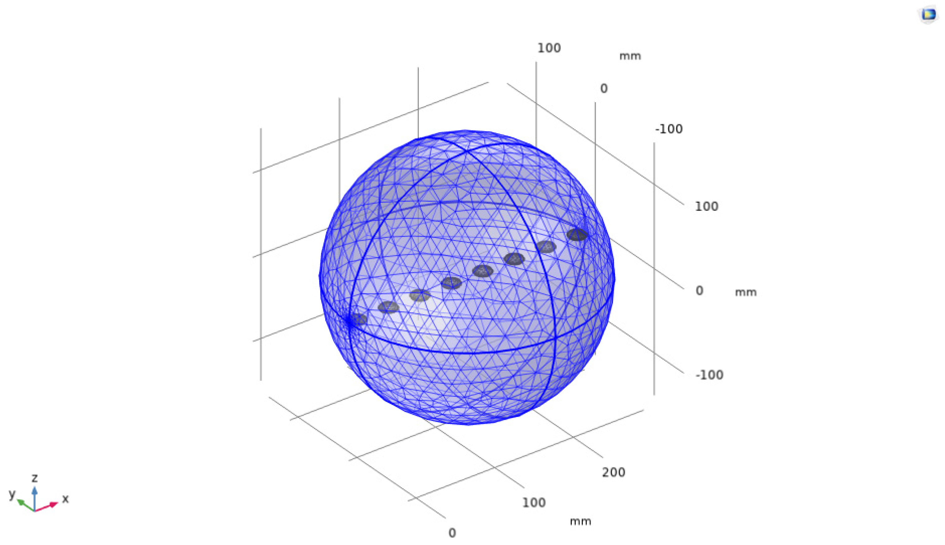 Sensors 24 03942 g007