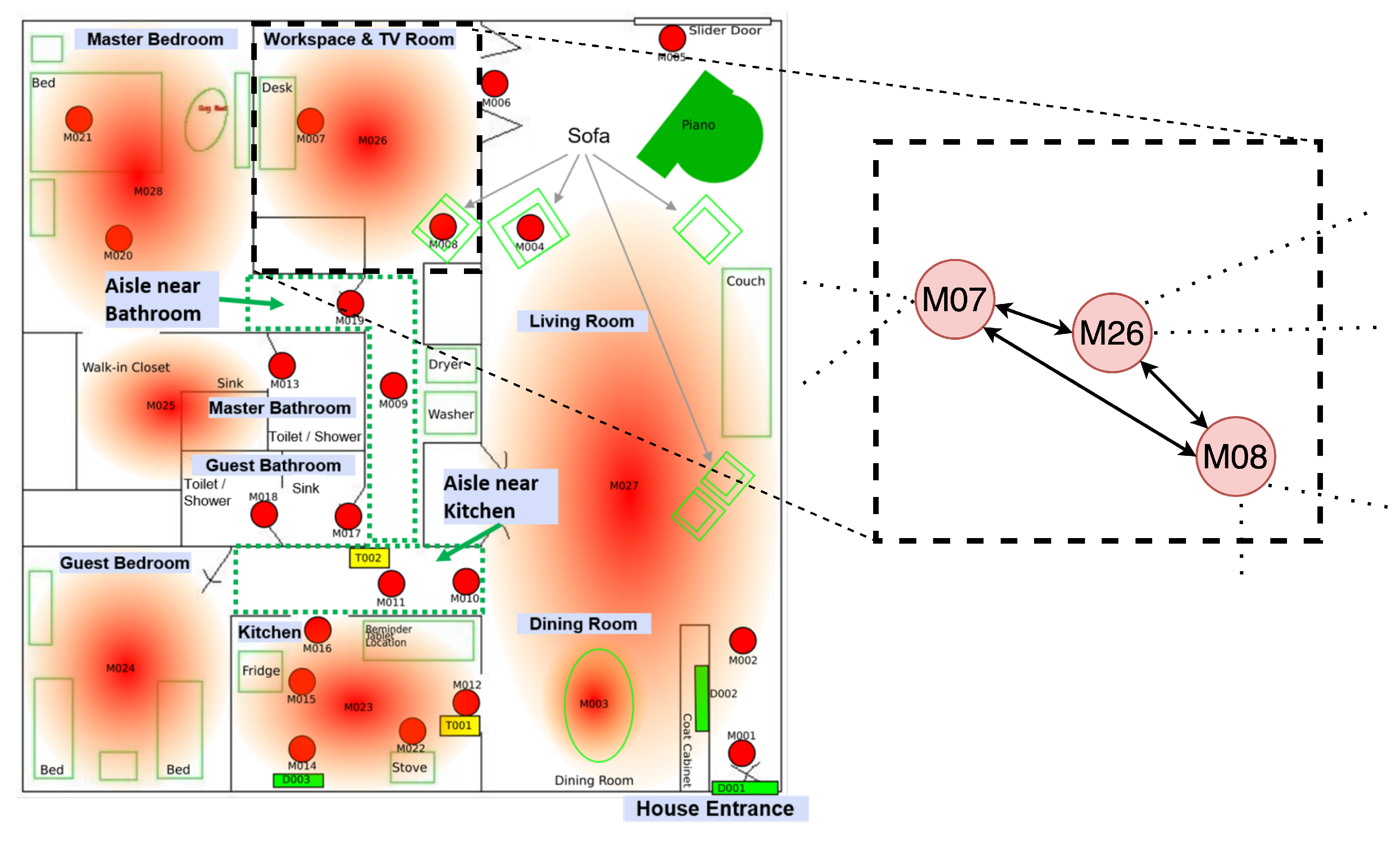 Sensors 24 03944 g002