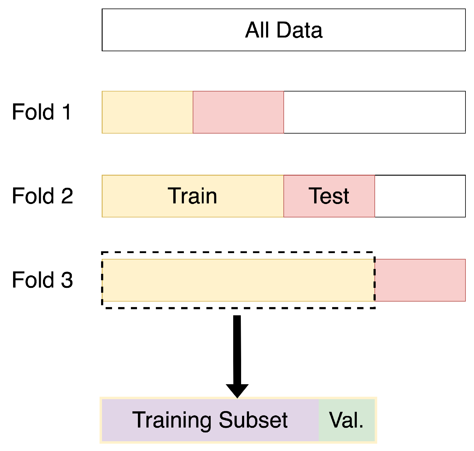 Sensors 24 03944 g004