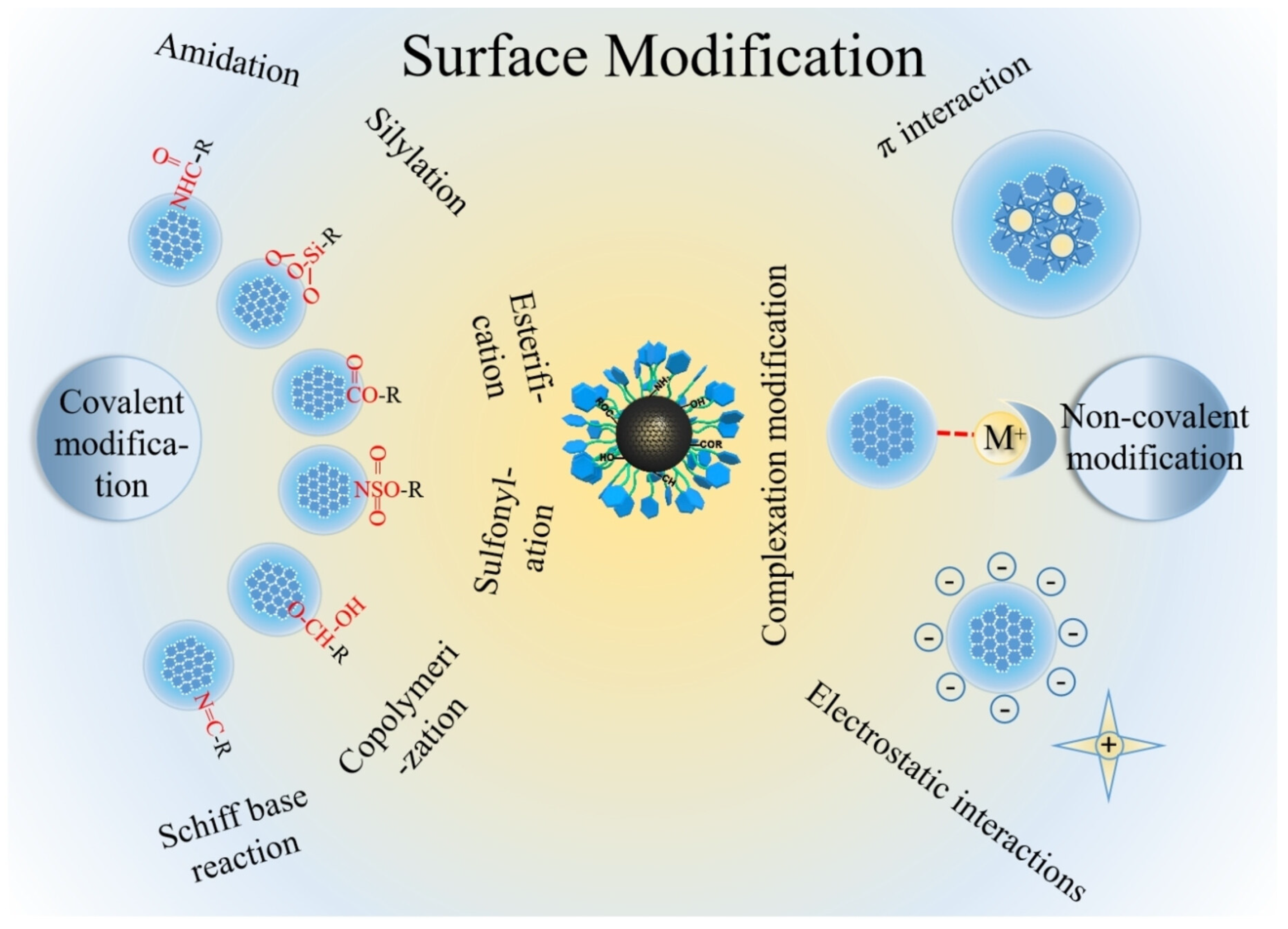 Sensors 24 03945 g003
