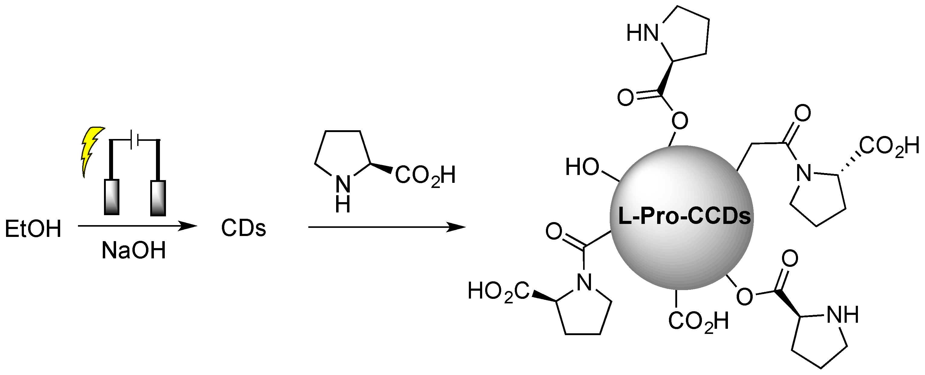 Sensors 24 03945 g004