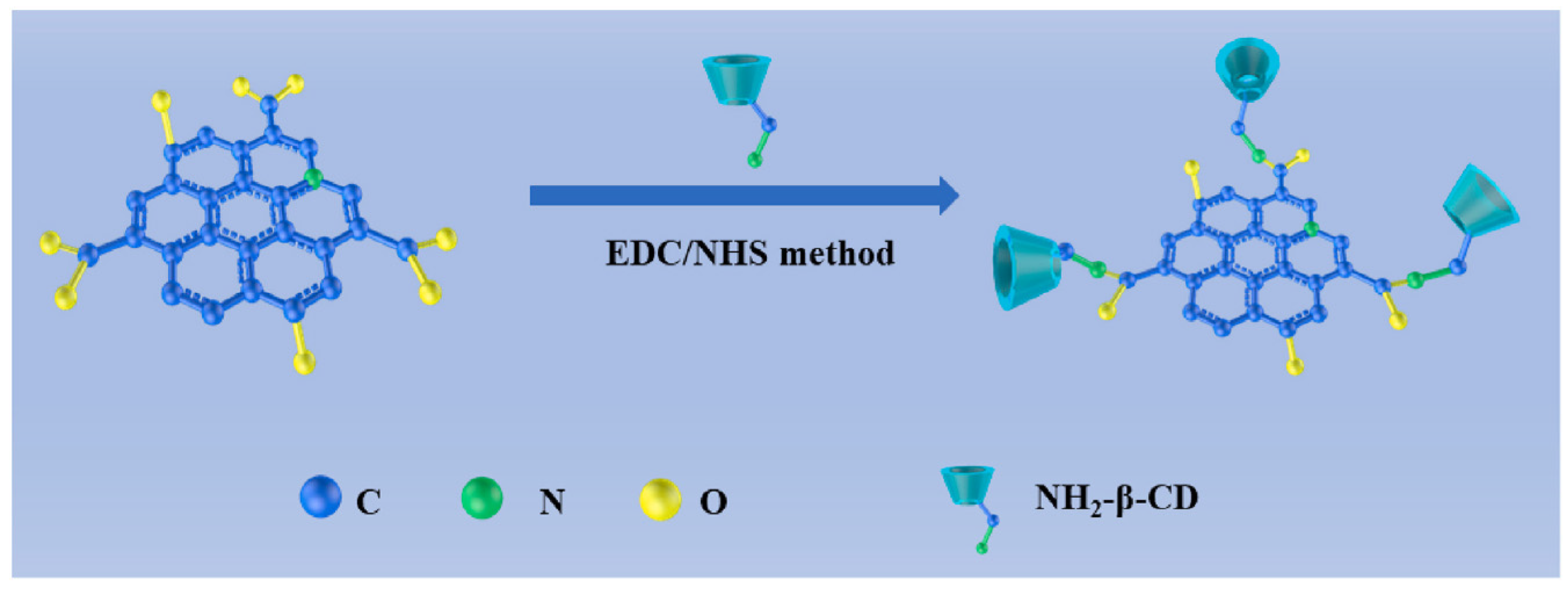 Sensors 24 03945 g021
