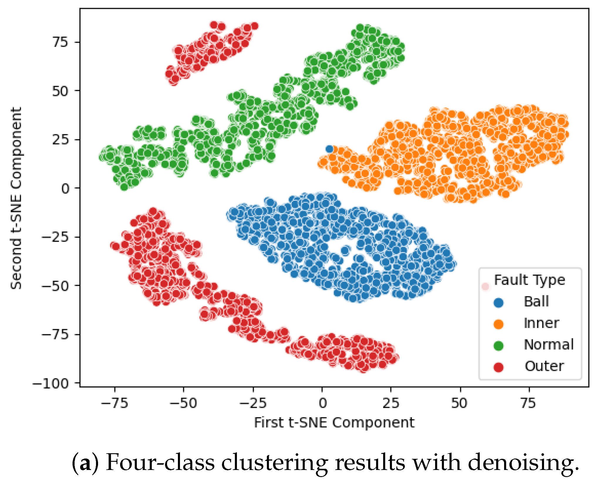 Sensors 24 03953 g005a