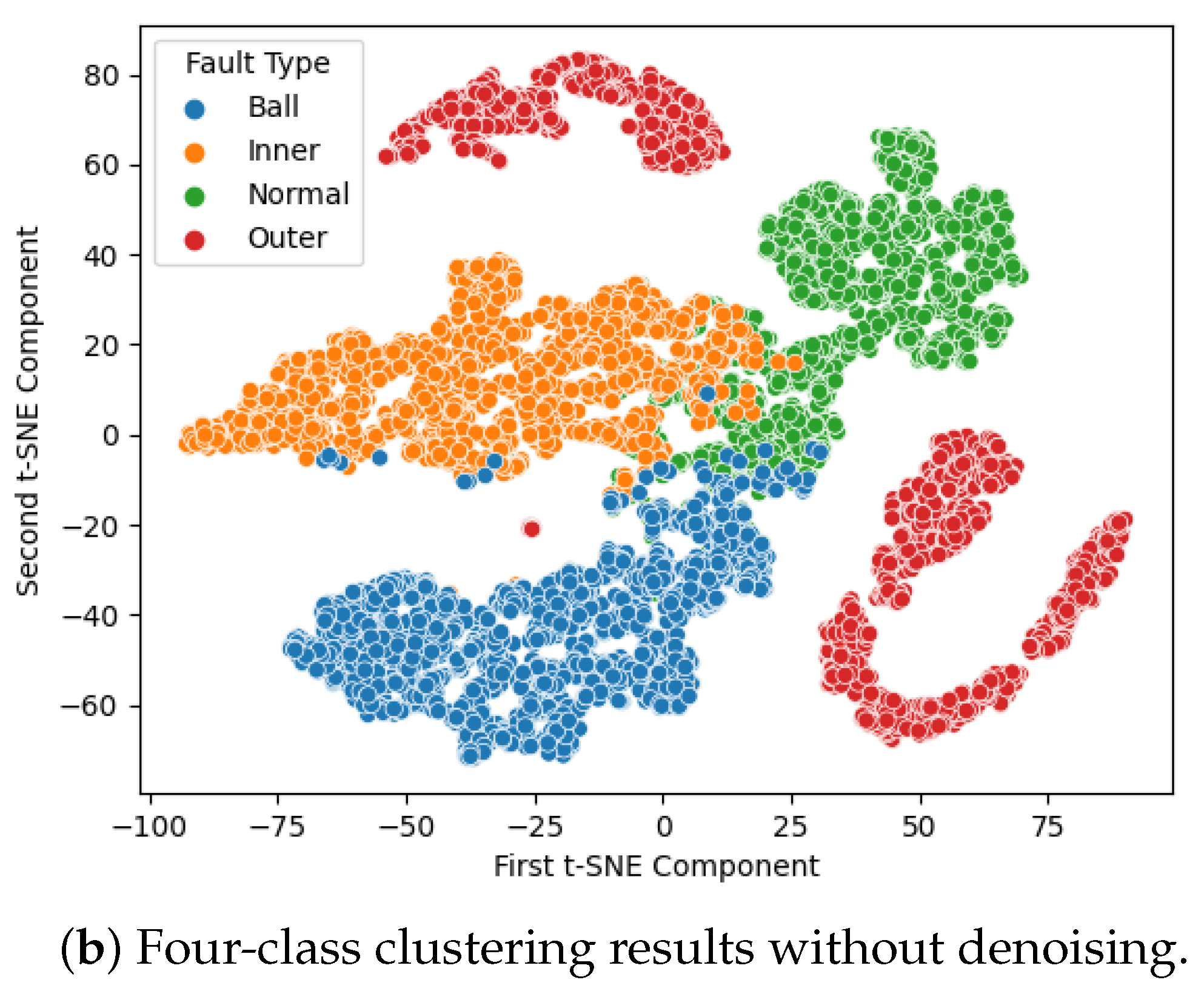 Sensors 24 03953 g005b