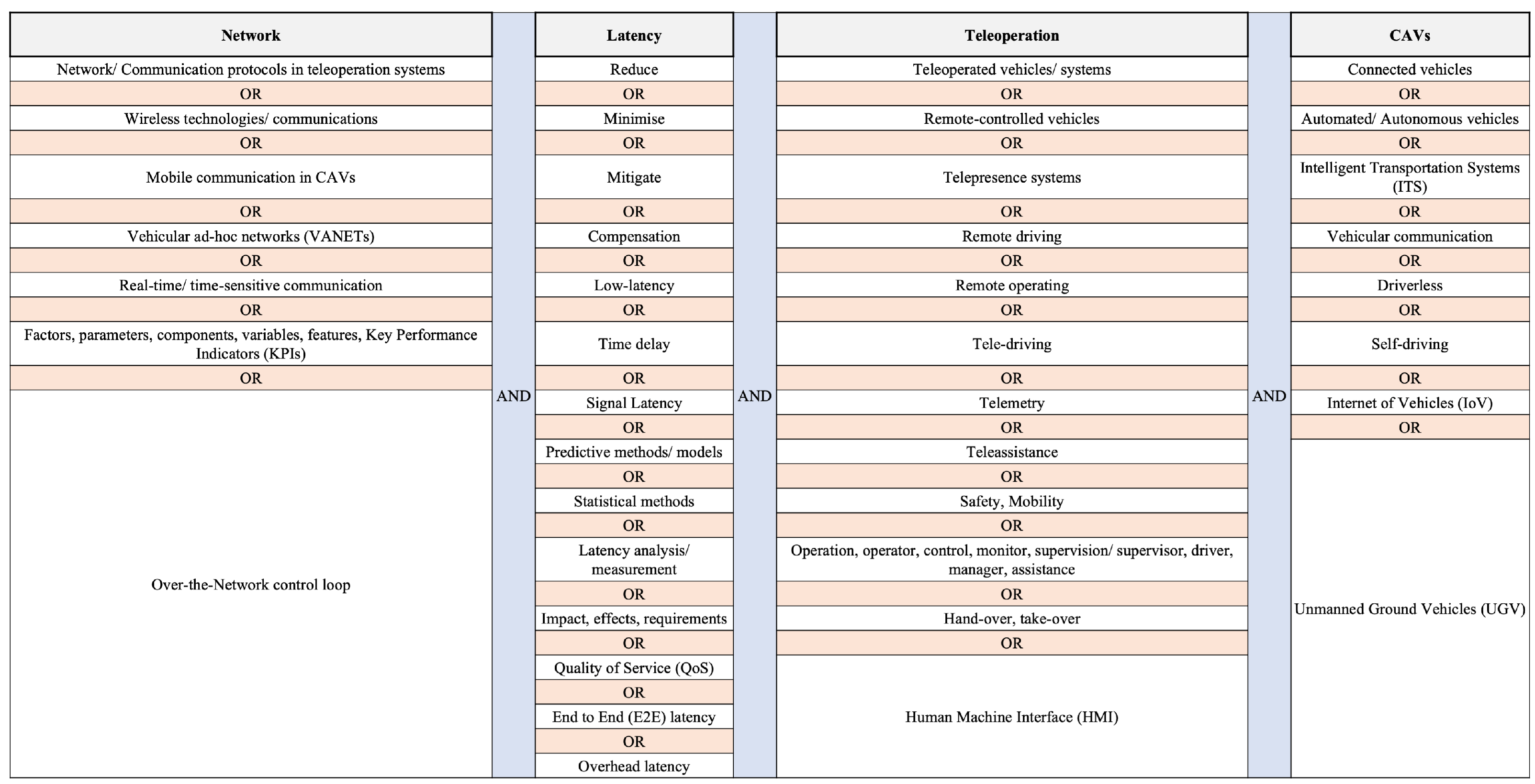 Sensors 24 03957 g002