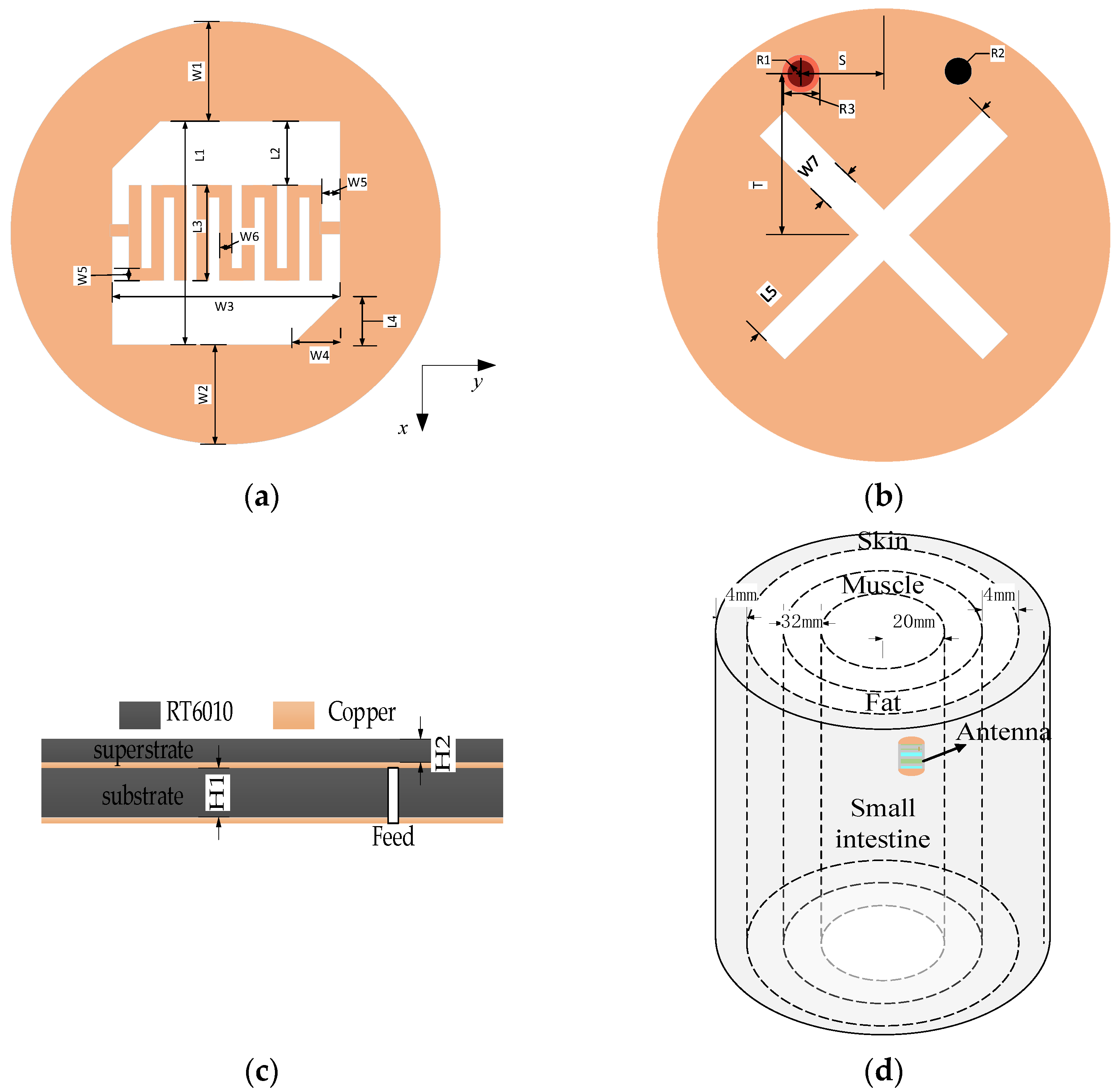 Sensors 24 03960 g001