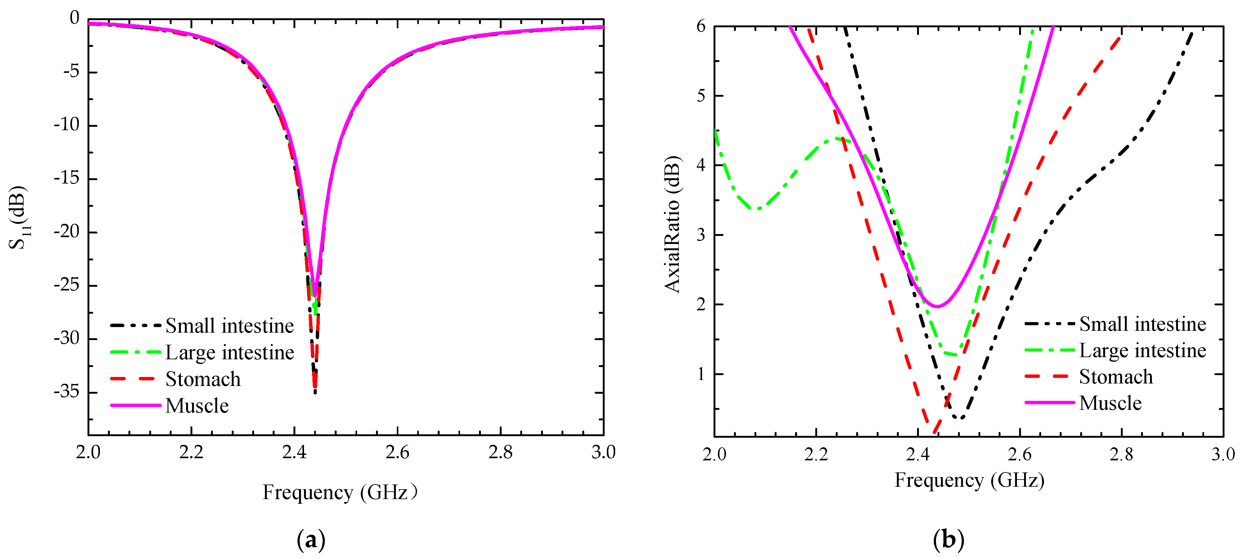 Sensors 24 03960 g002