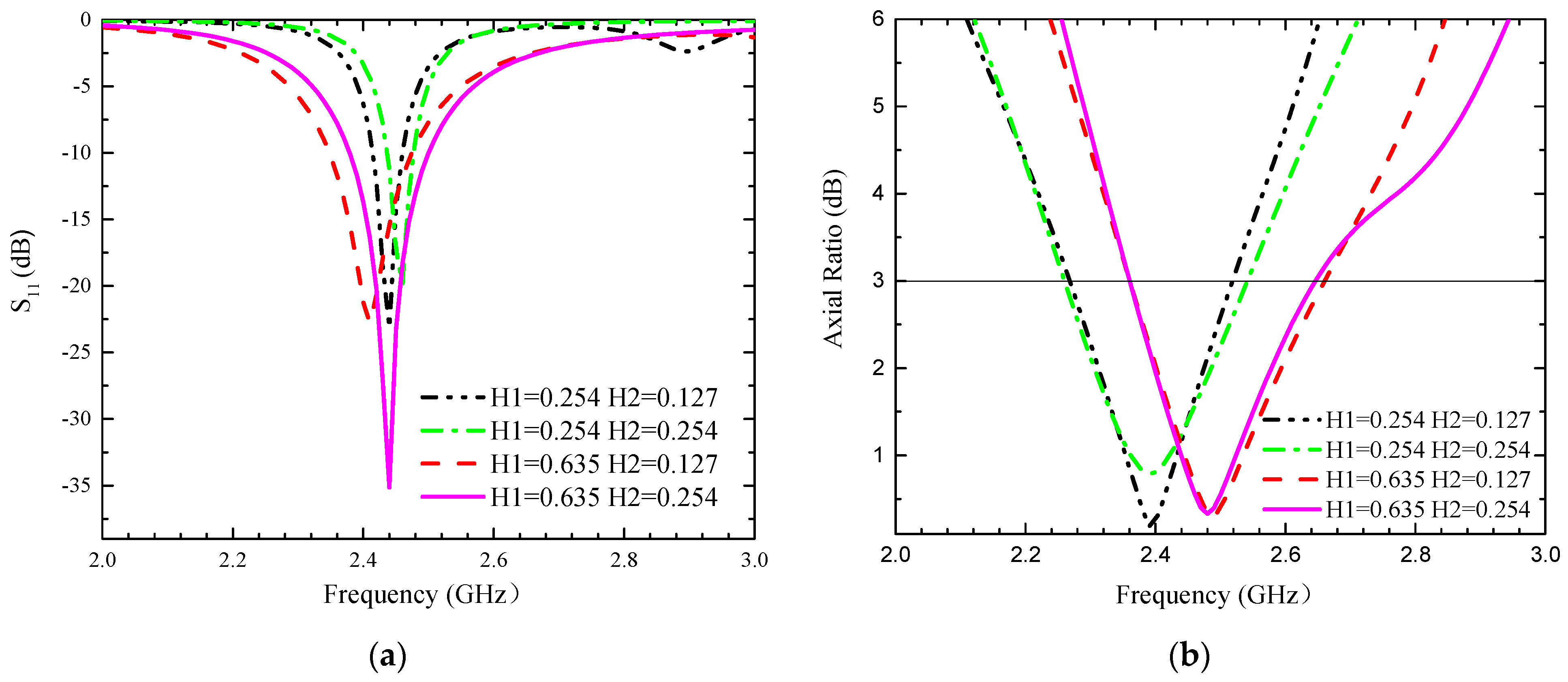 Sensors 24 03960 g004