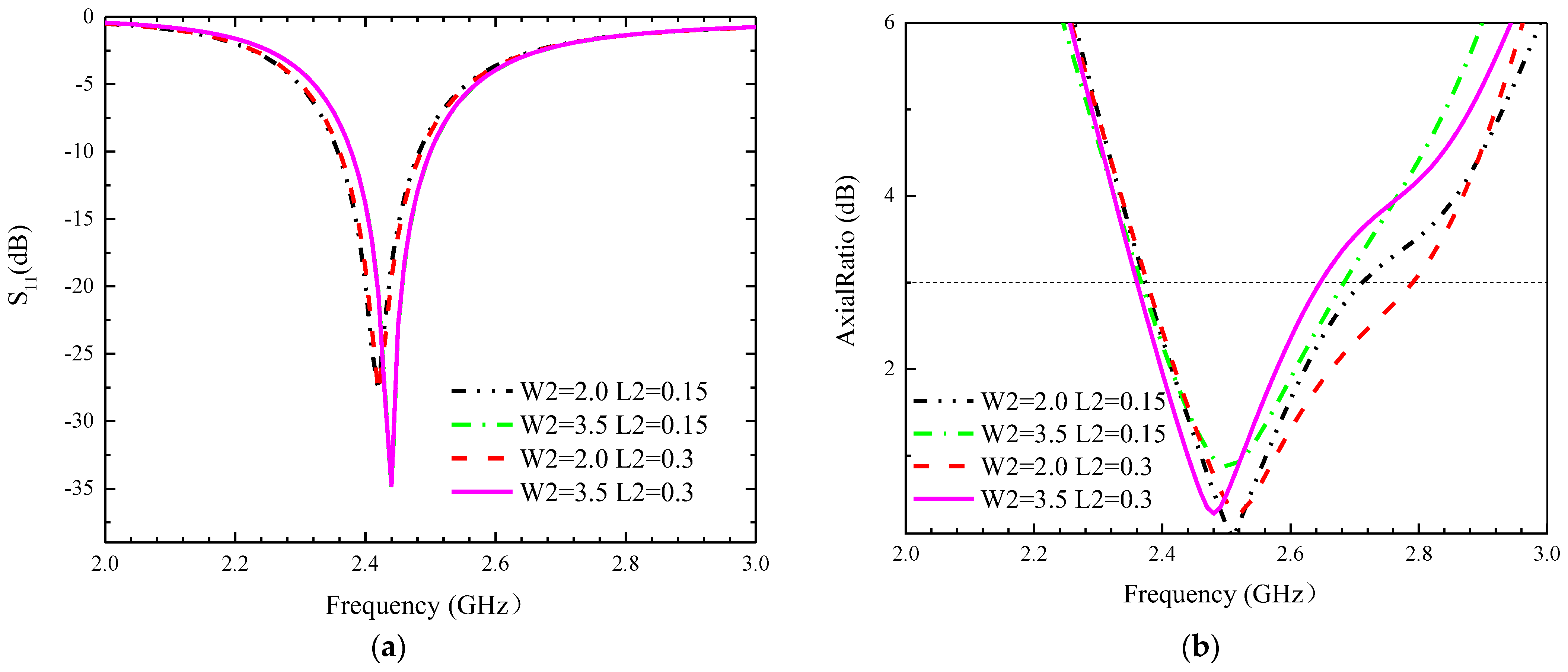 Sensors 24 03960 g006