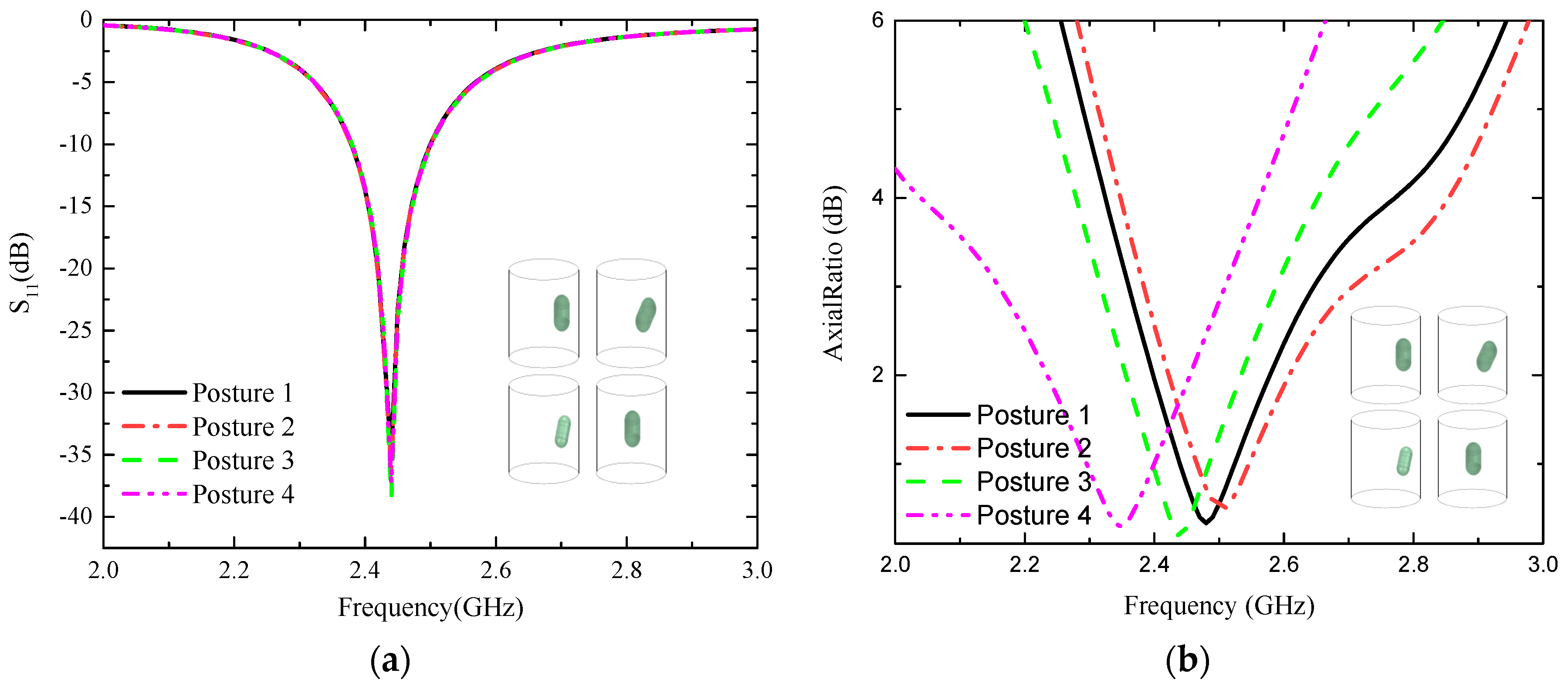 Sensors 24 03960 g007