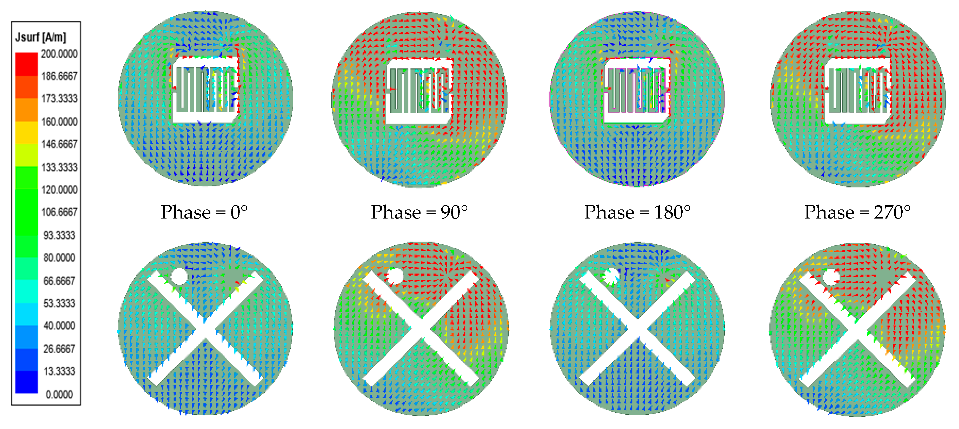 Sensors 24 03960 g008