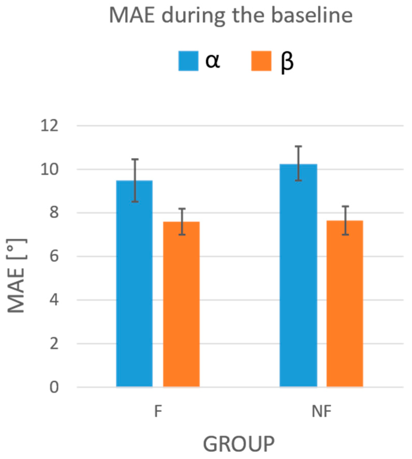 Sensors 24 03961 g005