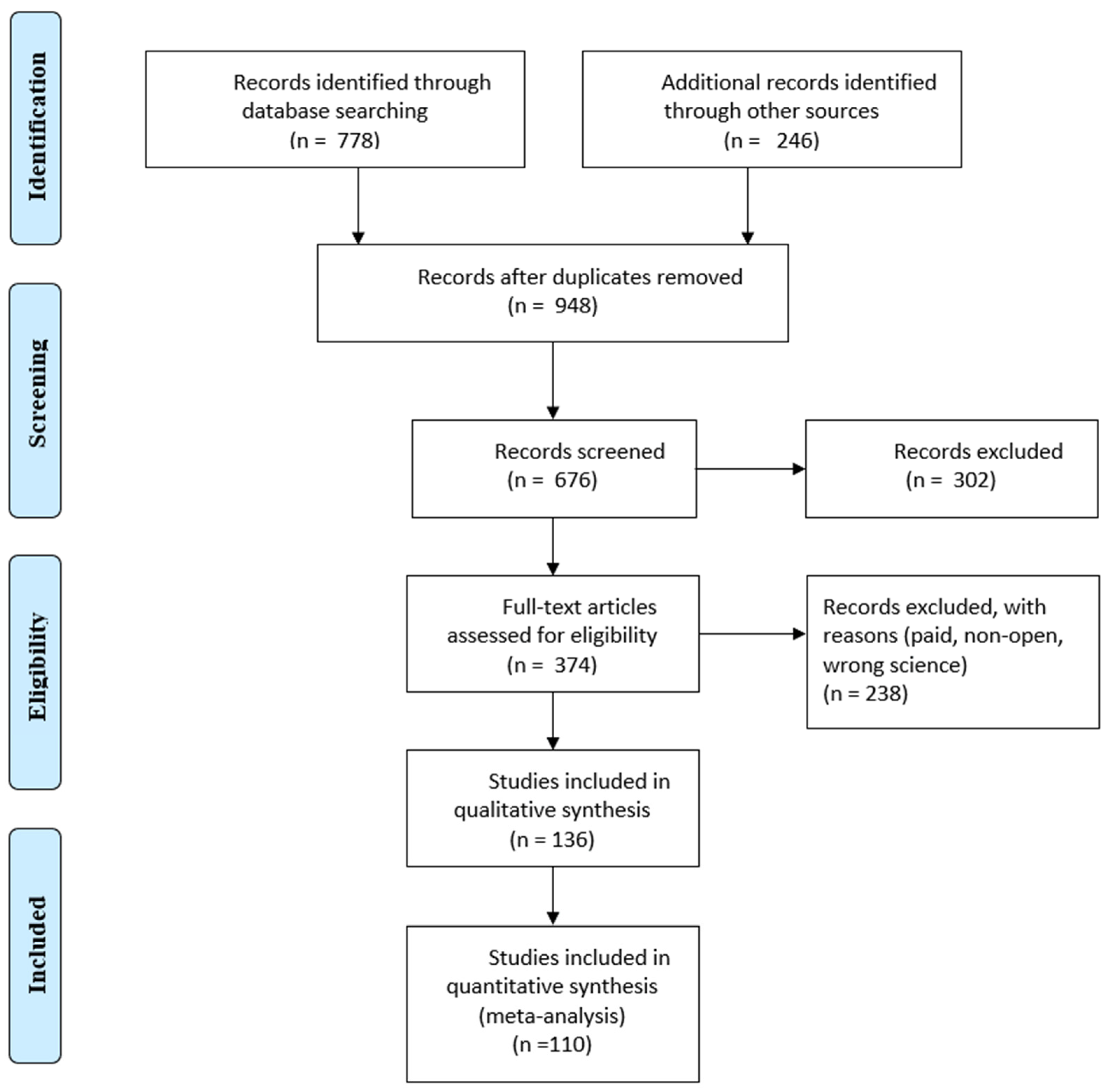 Sensors 24 03963 g001