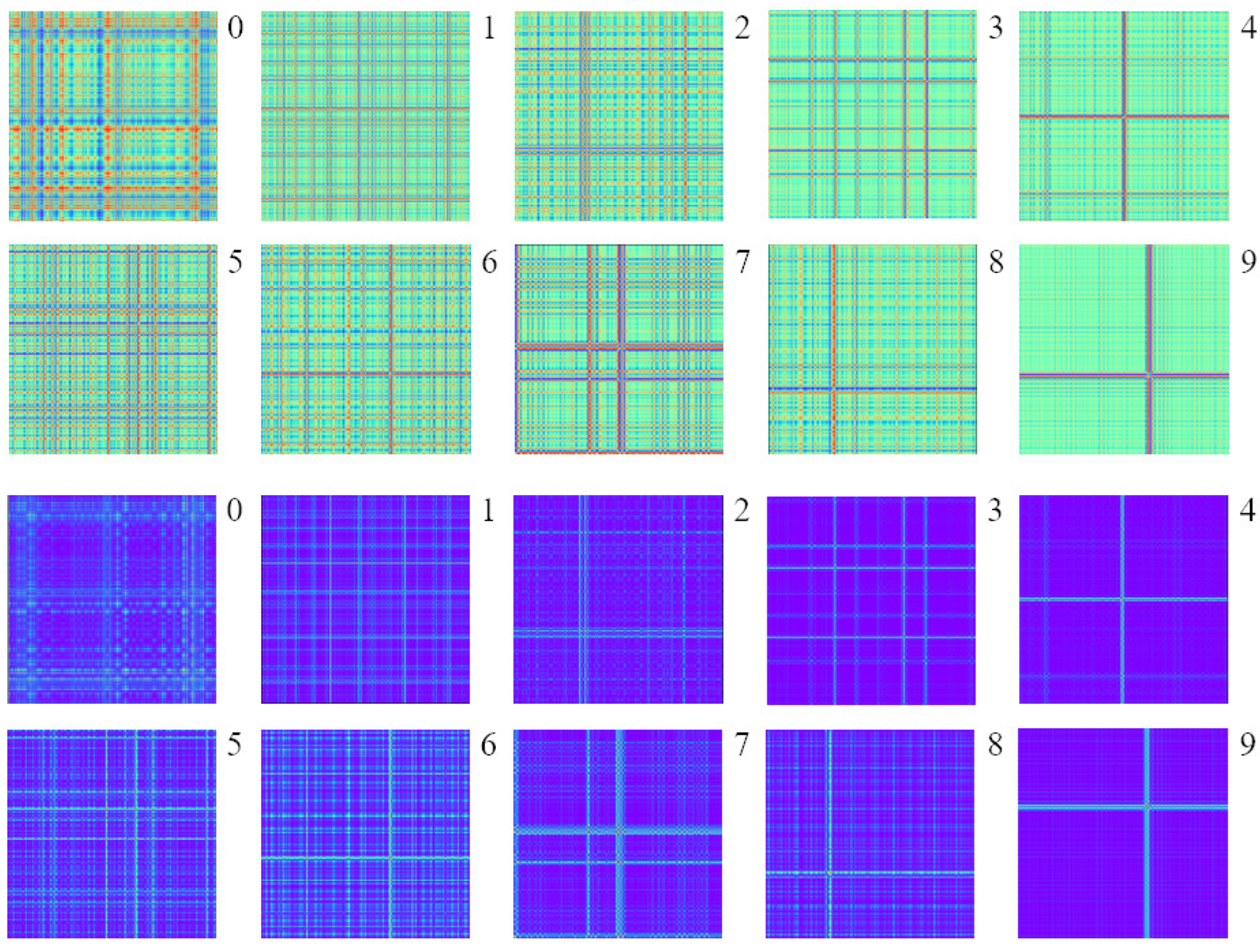 Sensors 24 03967 g006