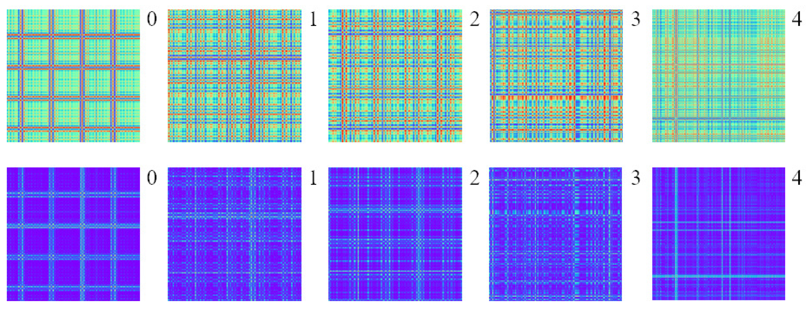 Sensors 24 03967 g007