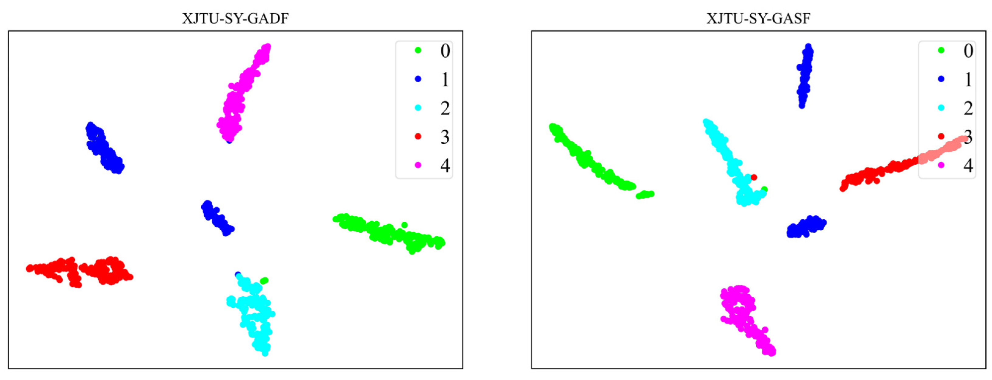 Sensors 24 03967 g011