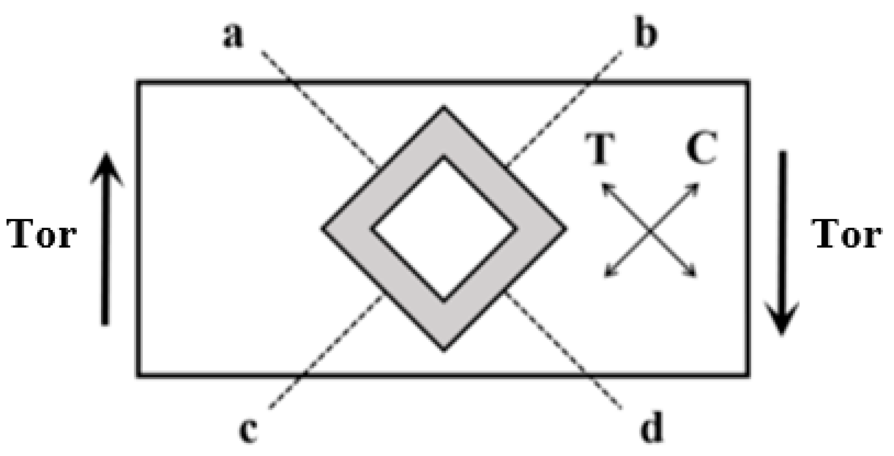 Sensors 24 03969 g004