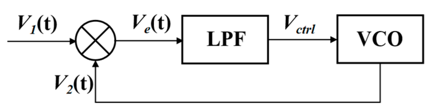 Sensors 24 03969 g005