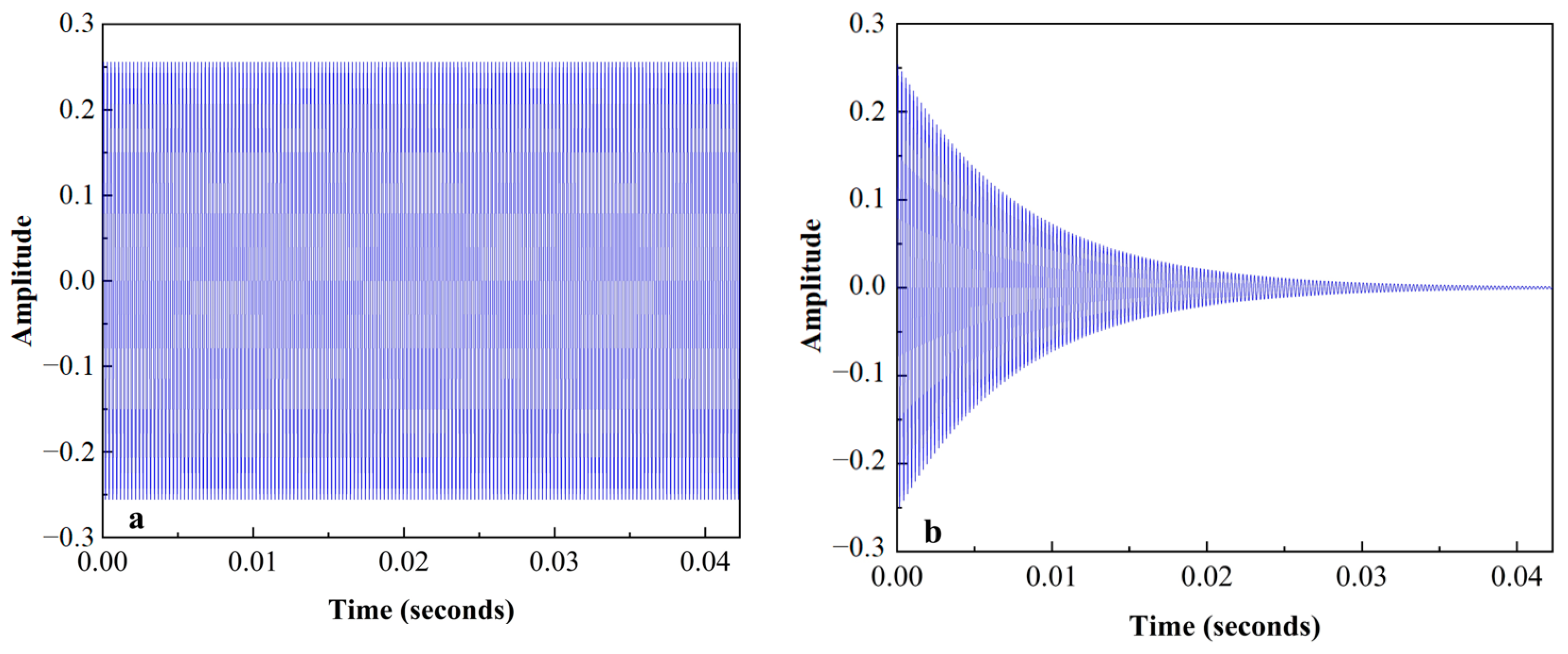Sensors 24 03969 g008