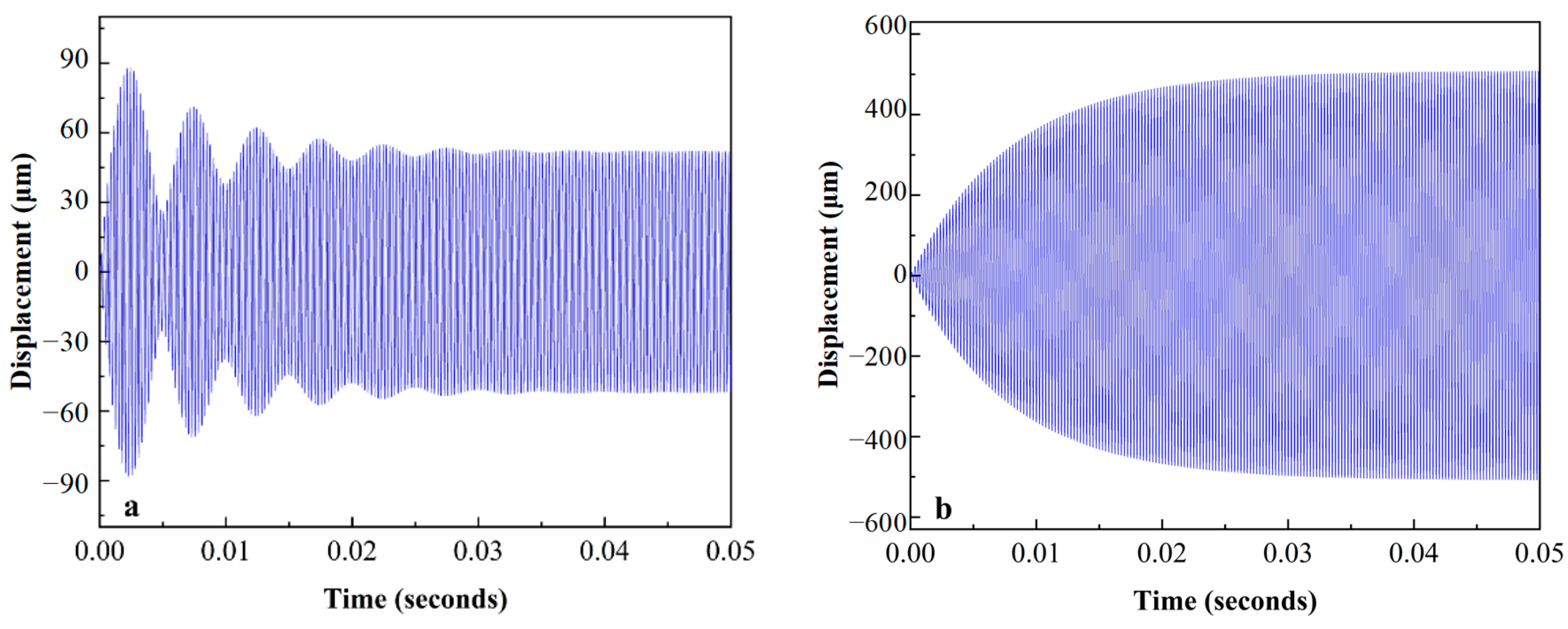 Sensors 24 03969 g009