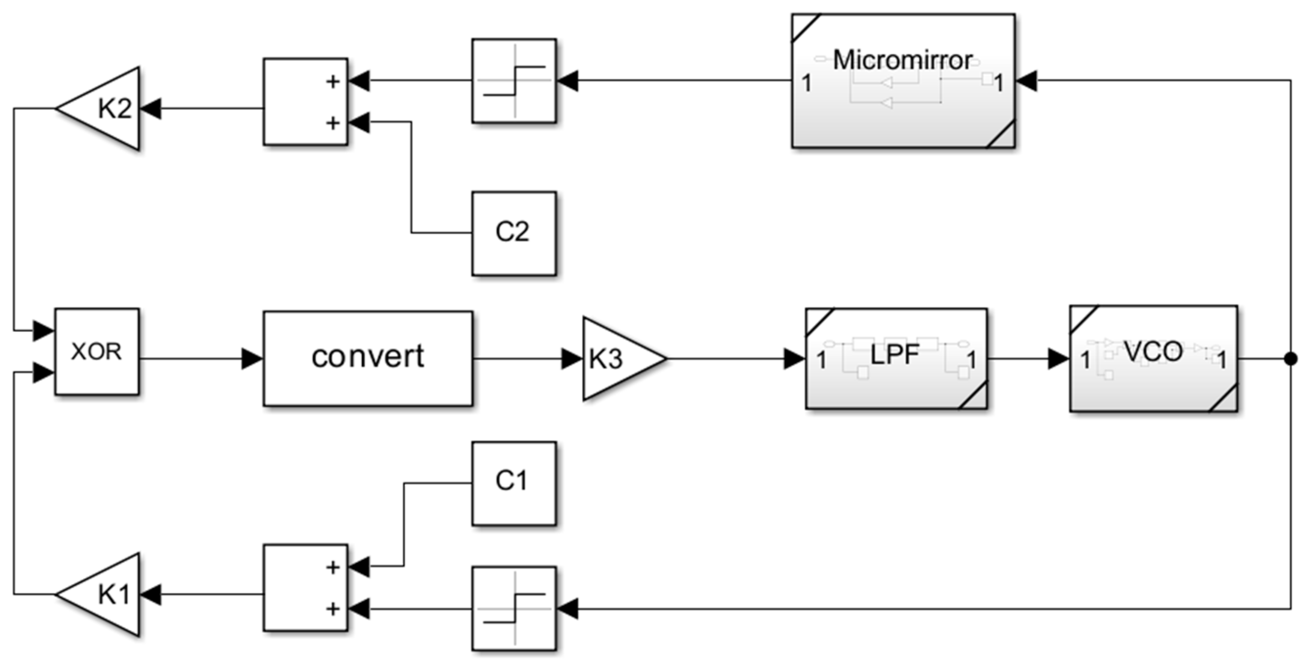 Sensors 24 03969 g010