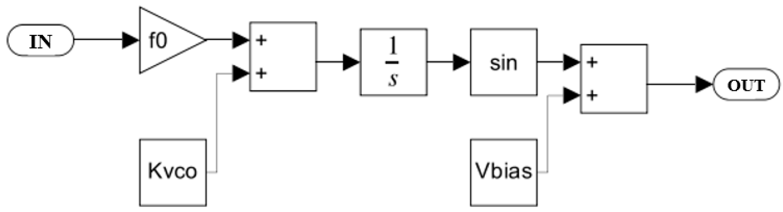 Sensors 24 03969 g011