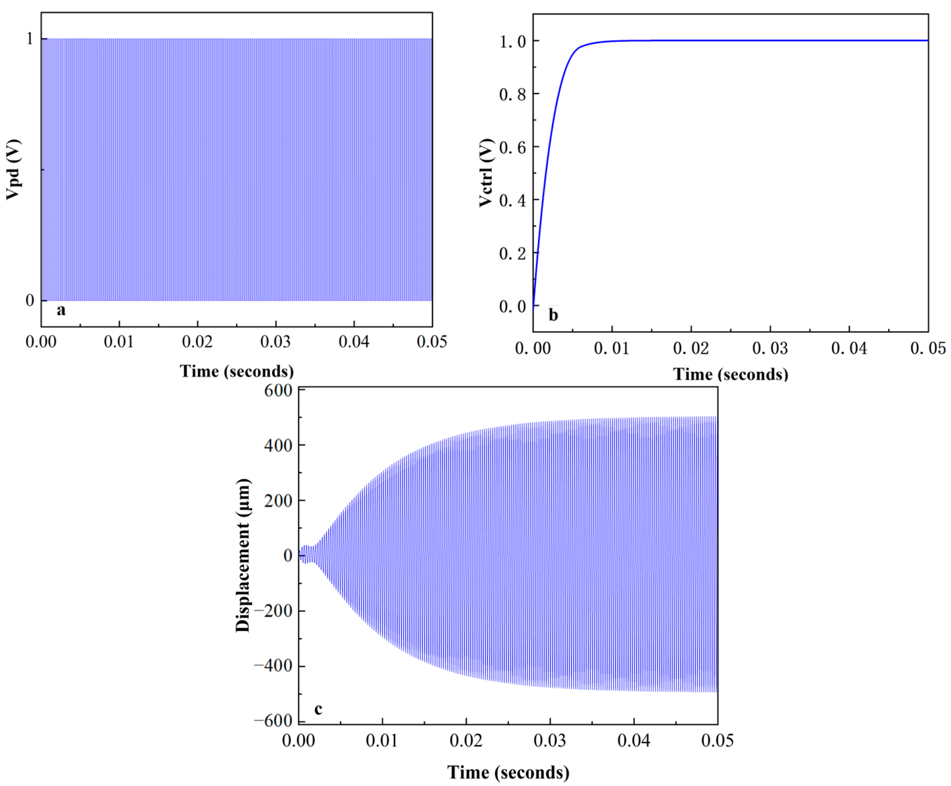 Sensors 24 03969 g013