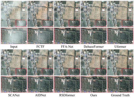 Sensors 24 03972 g003