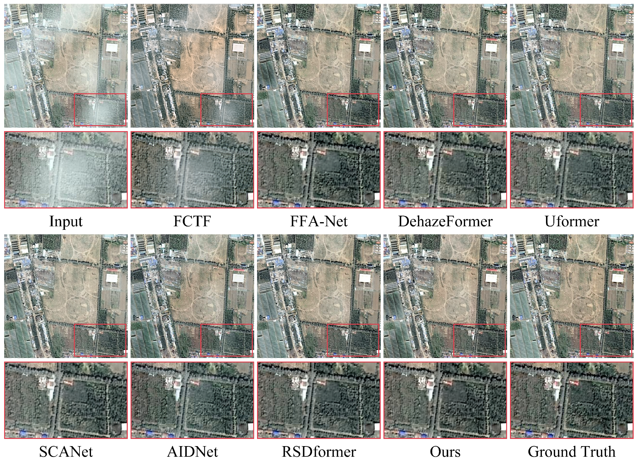 Sensors 24 03972 g003
