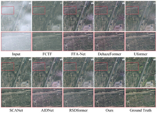 Sensors 24 03972 g004