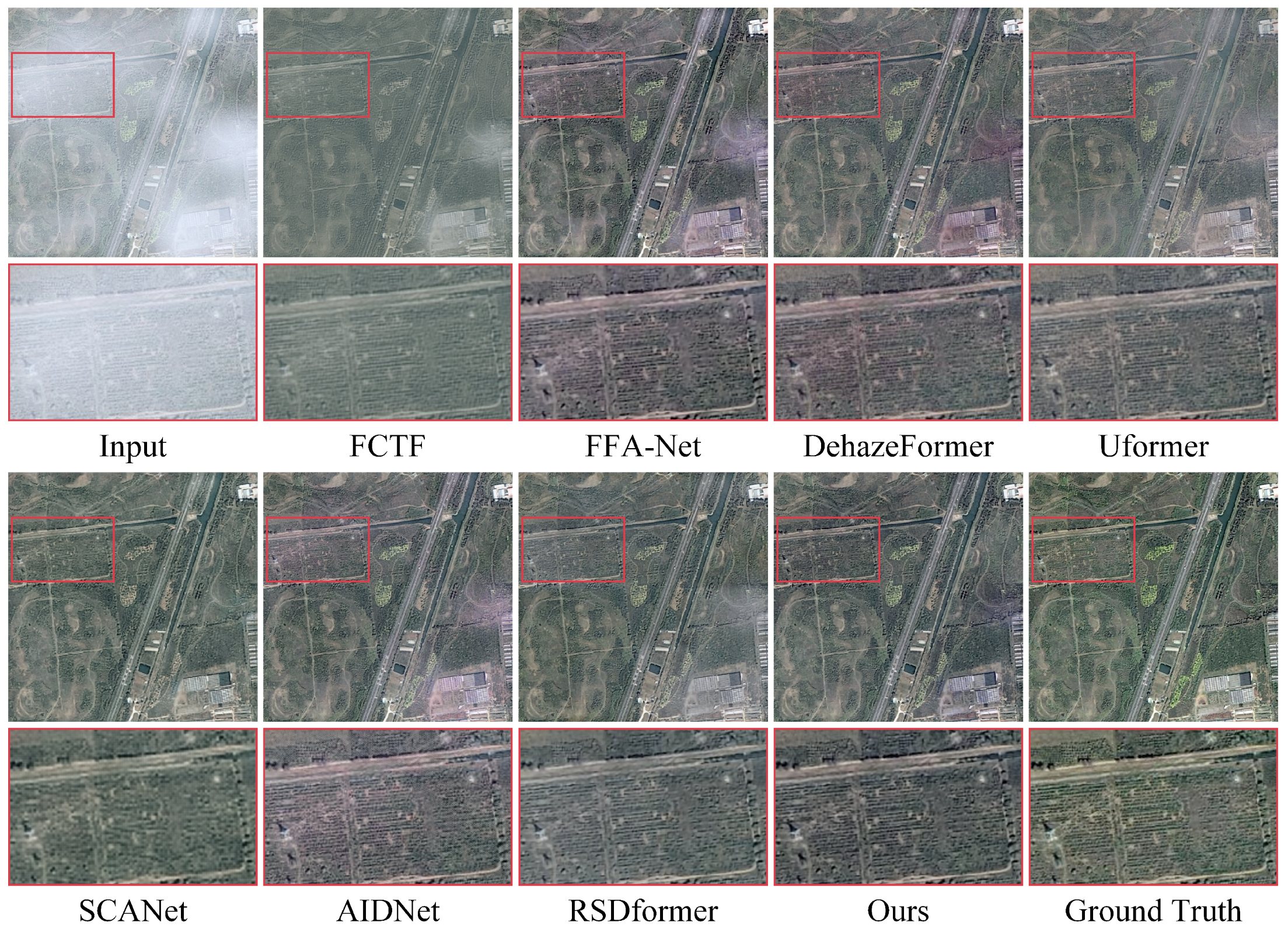 Sensors 24 03972 g004