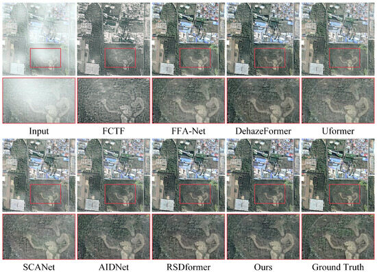 Sensors 24 03972 g005