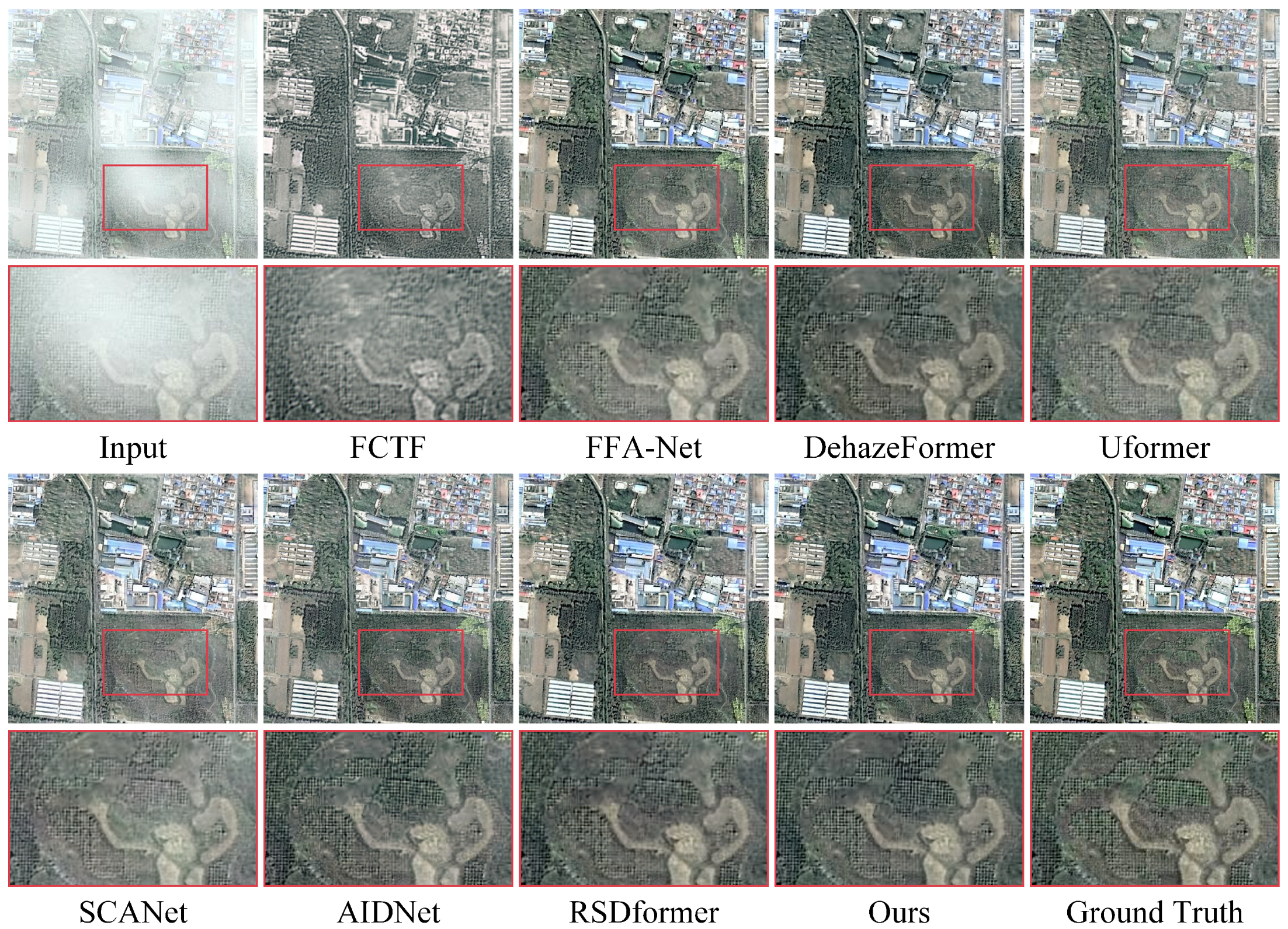 Sensors 24 03972 g005