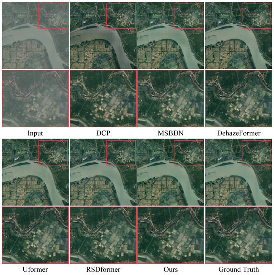 Sensors 24 03972 g006