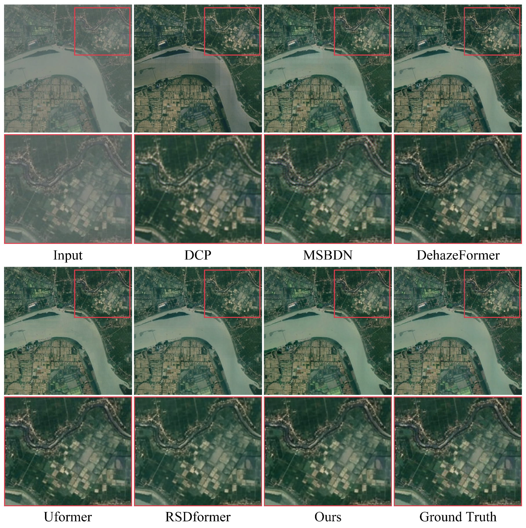 Sensors 24 03972 g006