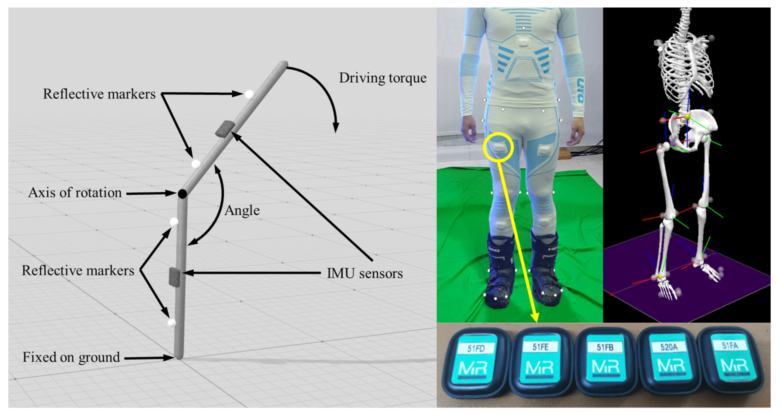 Sensors 24 03975 g004
