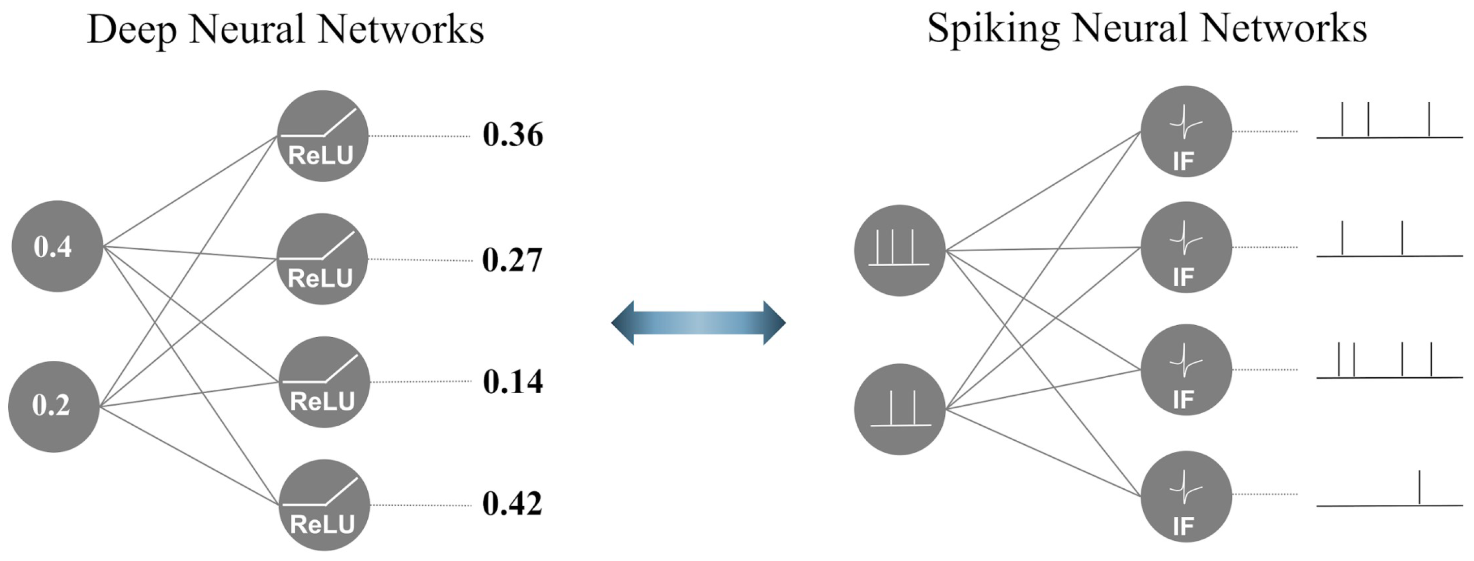 Sensors 24 03980 g001