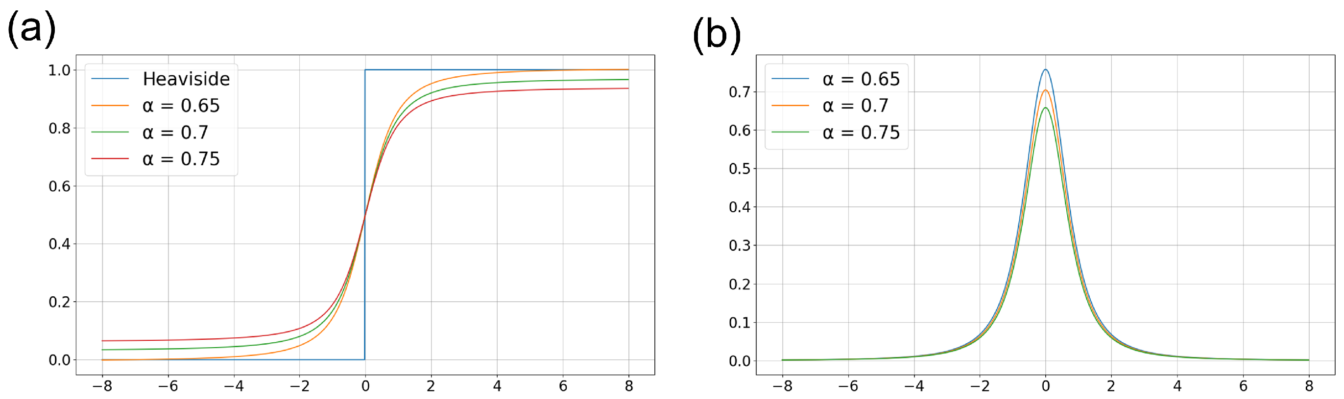Sensors 24 03980 g003