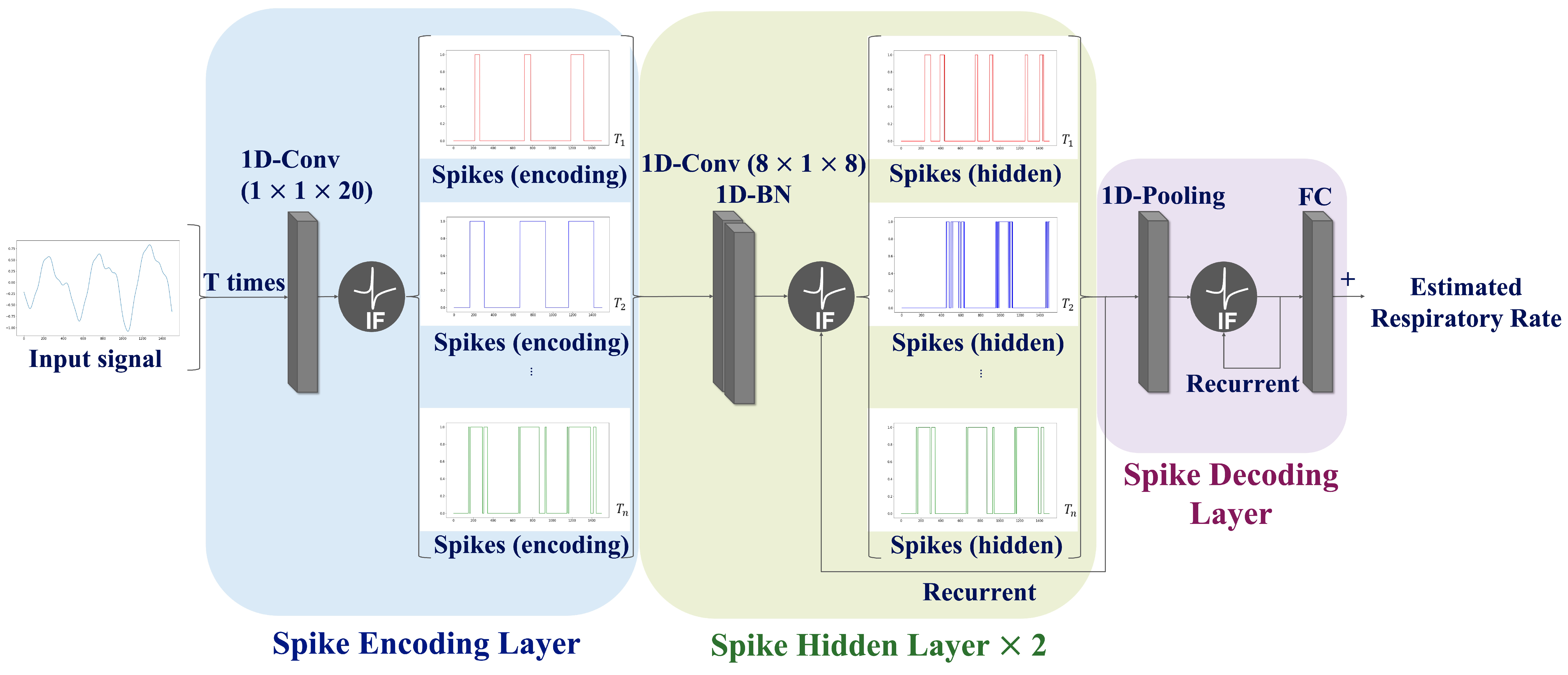 Sensors 24 03980 g004