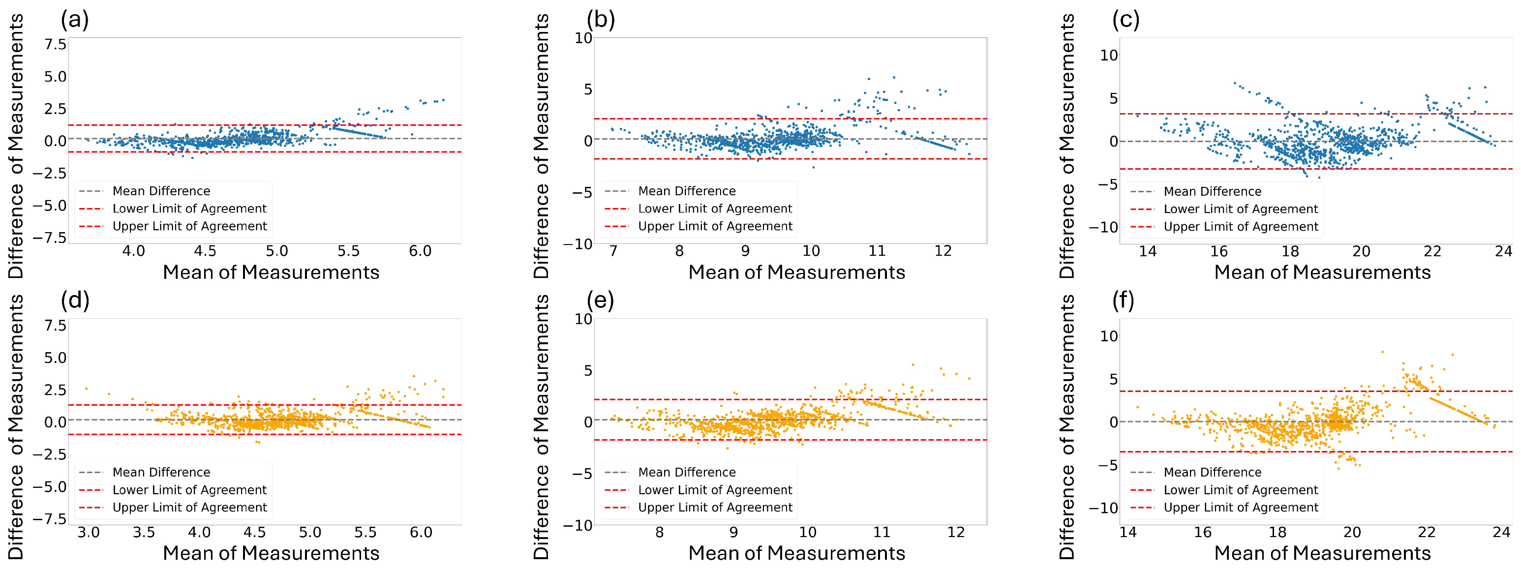 Sensors 24 03980 g006
