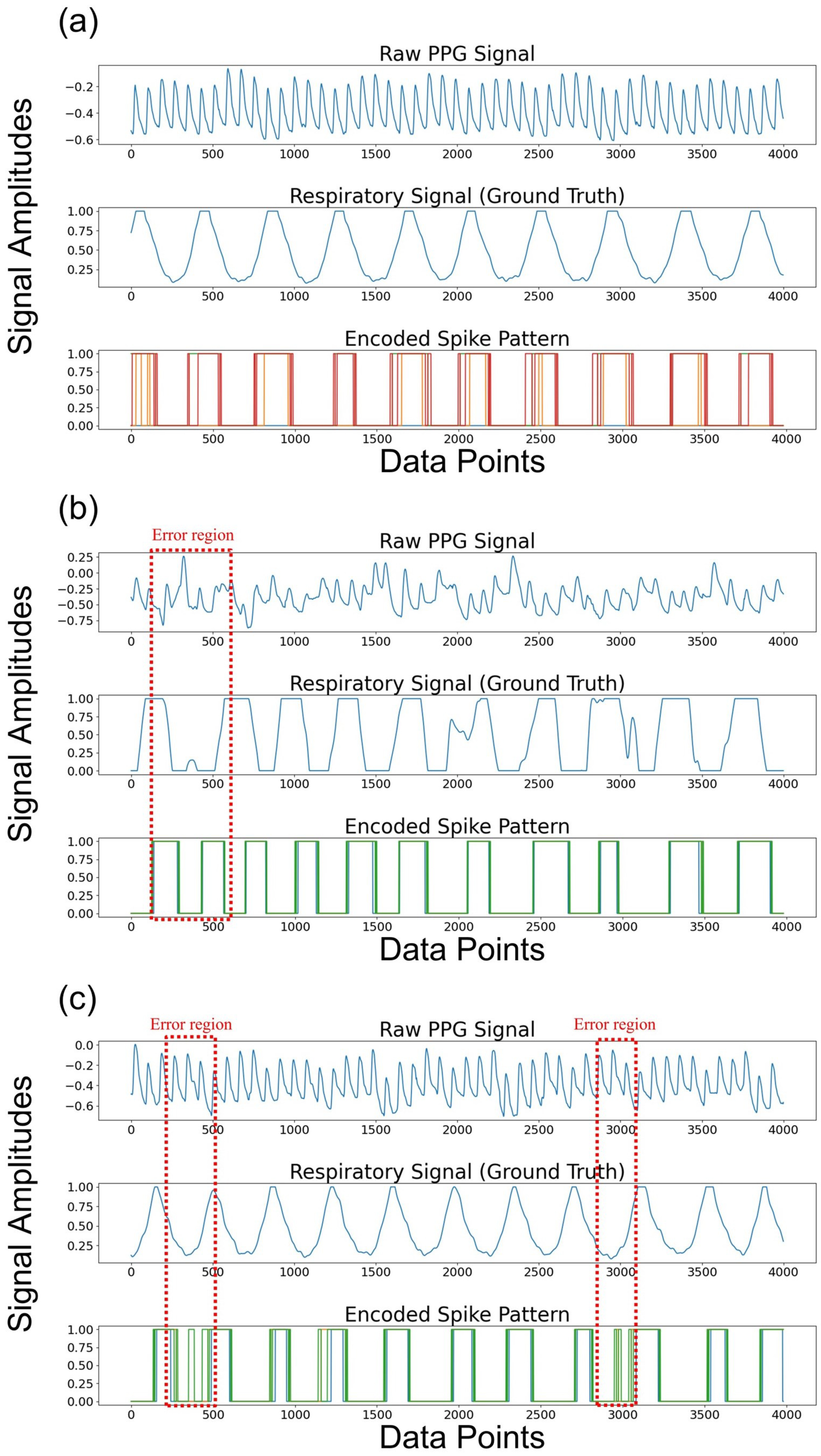 Sensors 24 03980 g007