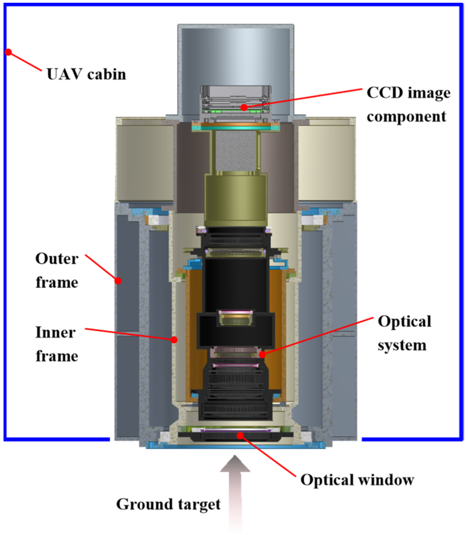 Sensors 24 03982 g001