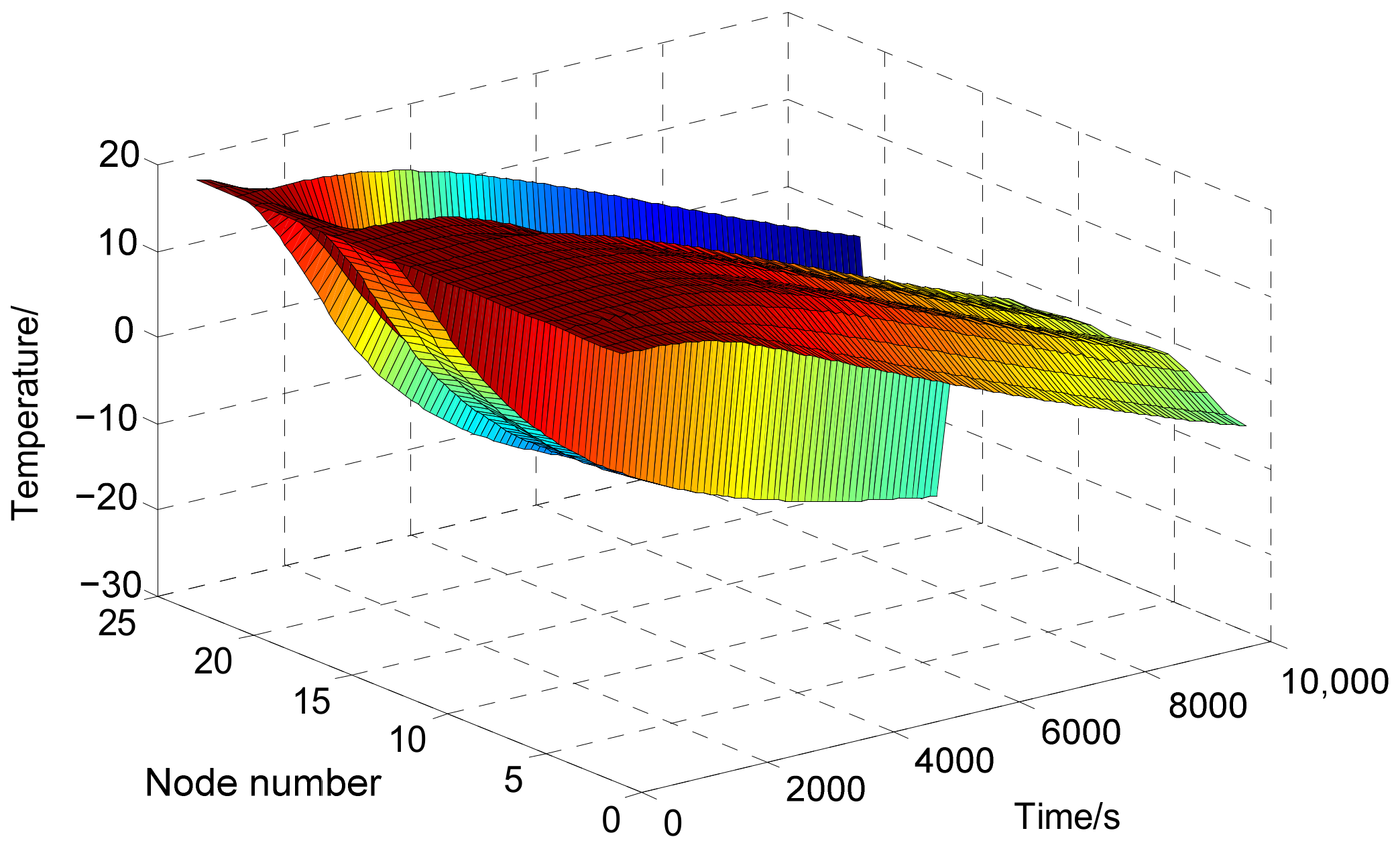 Sensors 24 03982 g006