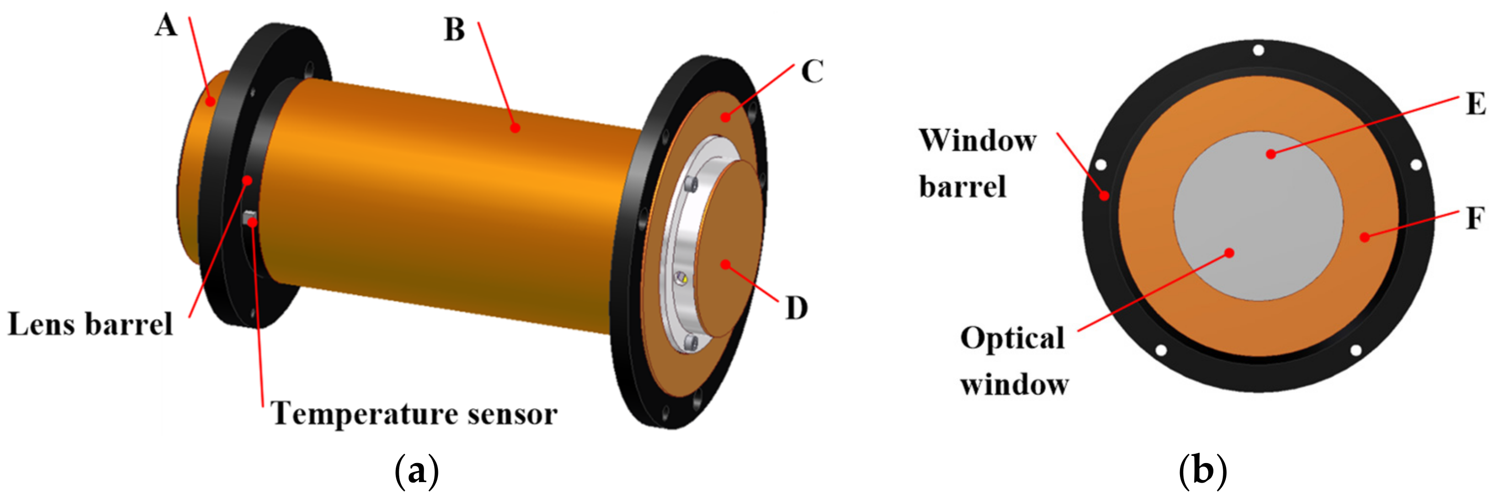 Sensors 24 03982 g008