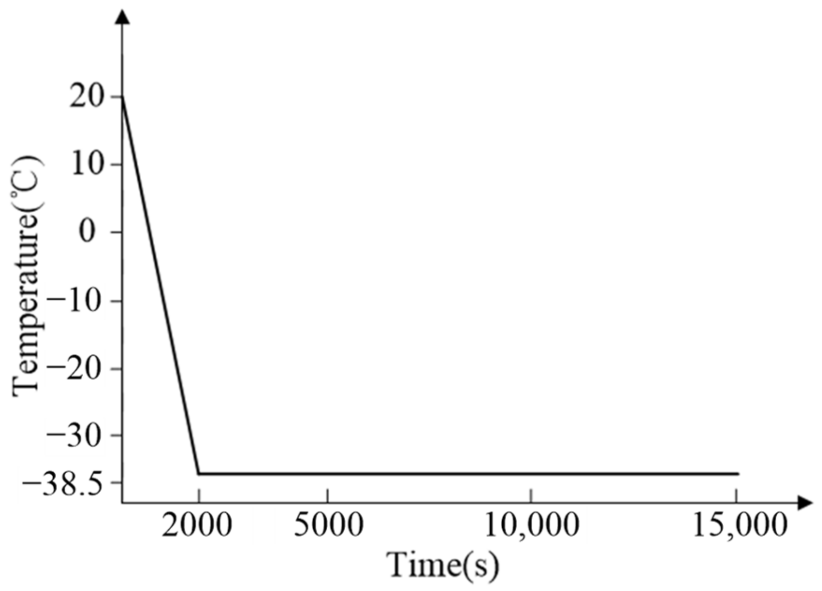 Sensors 24 03982 g011