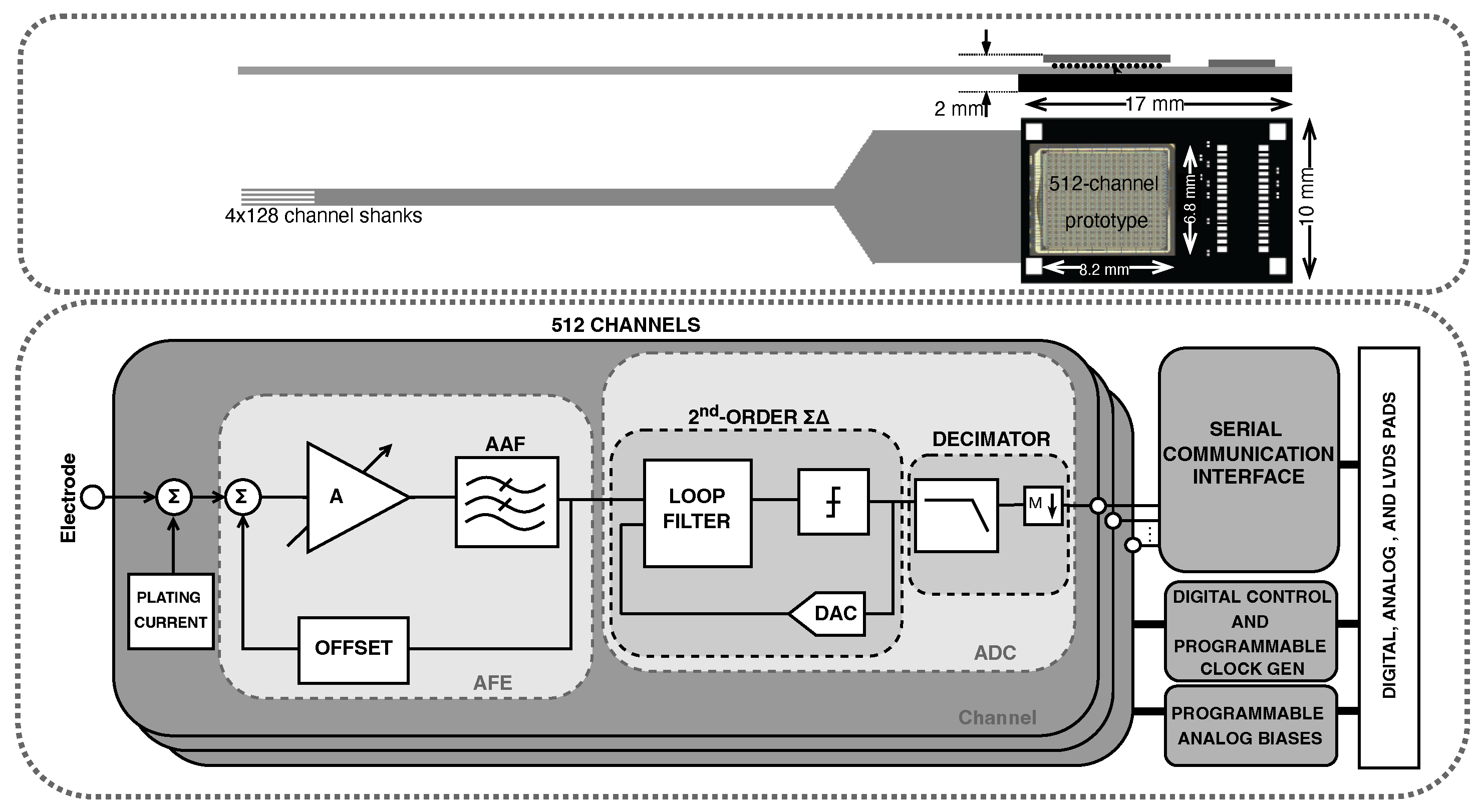 Sensors 24 03986 g001
