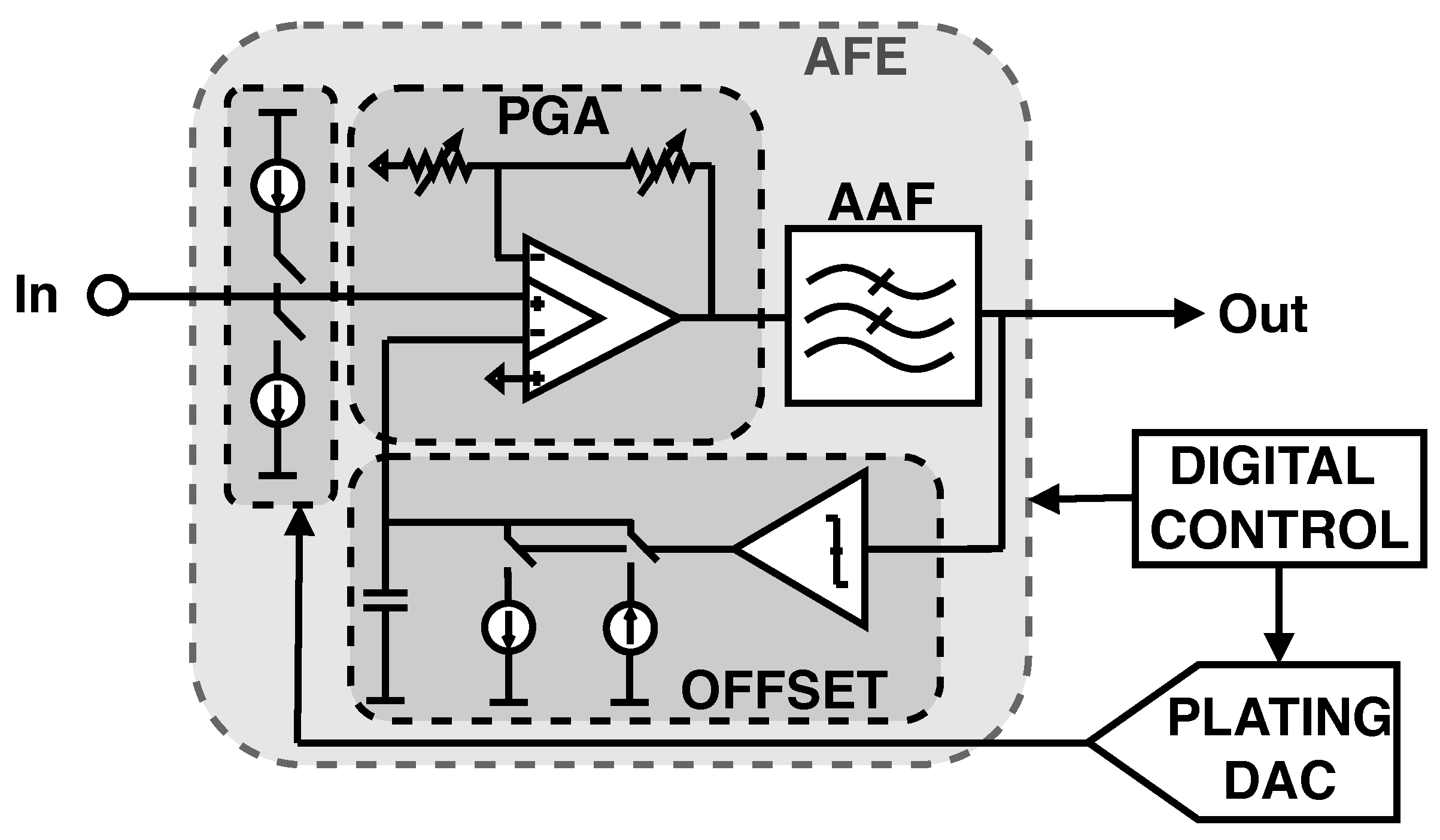 Sensors 24 03986 g002