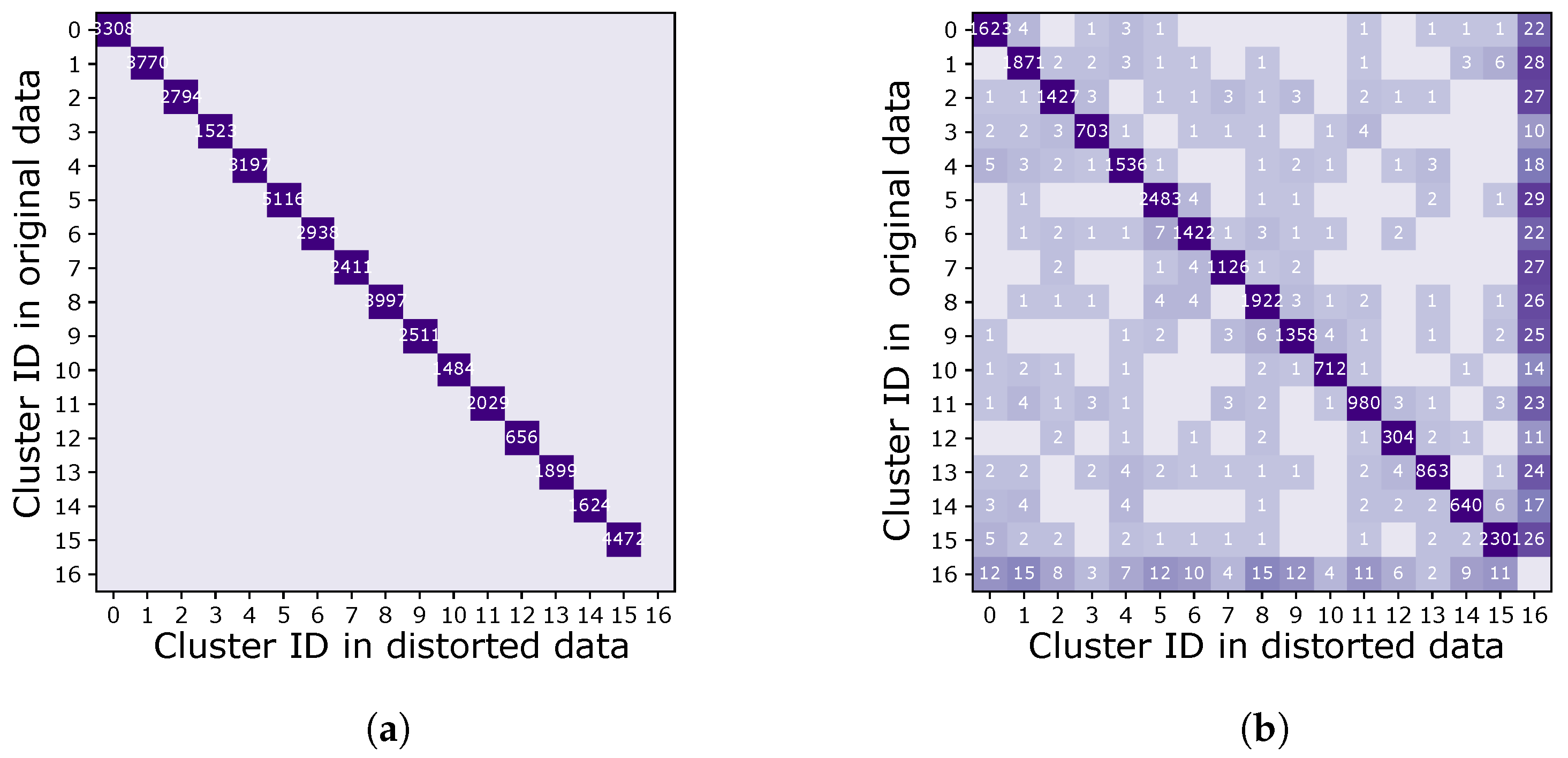 Sensors 24 03986 g004